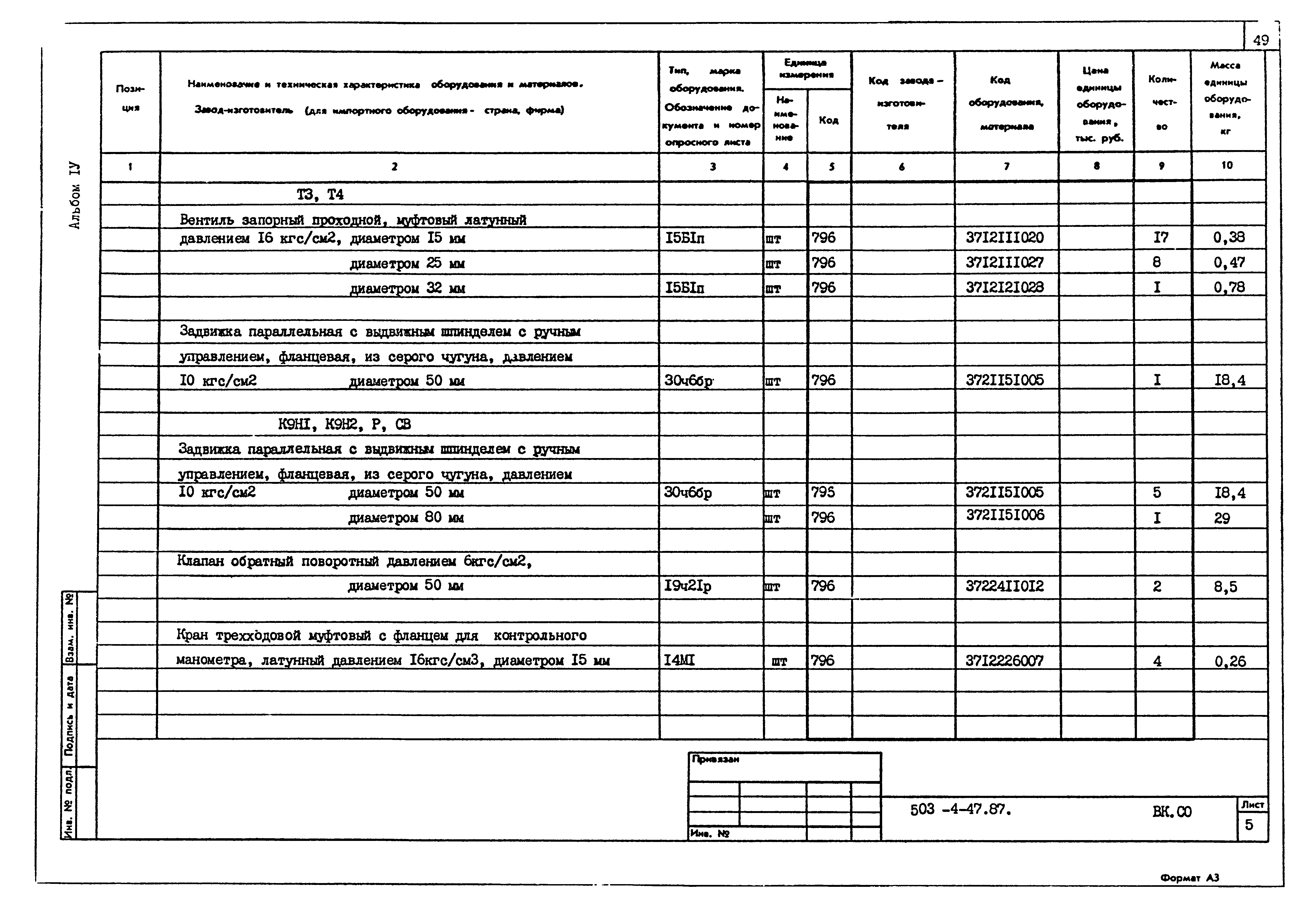 Типовой проект 503-4-47.87