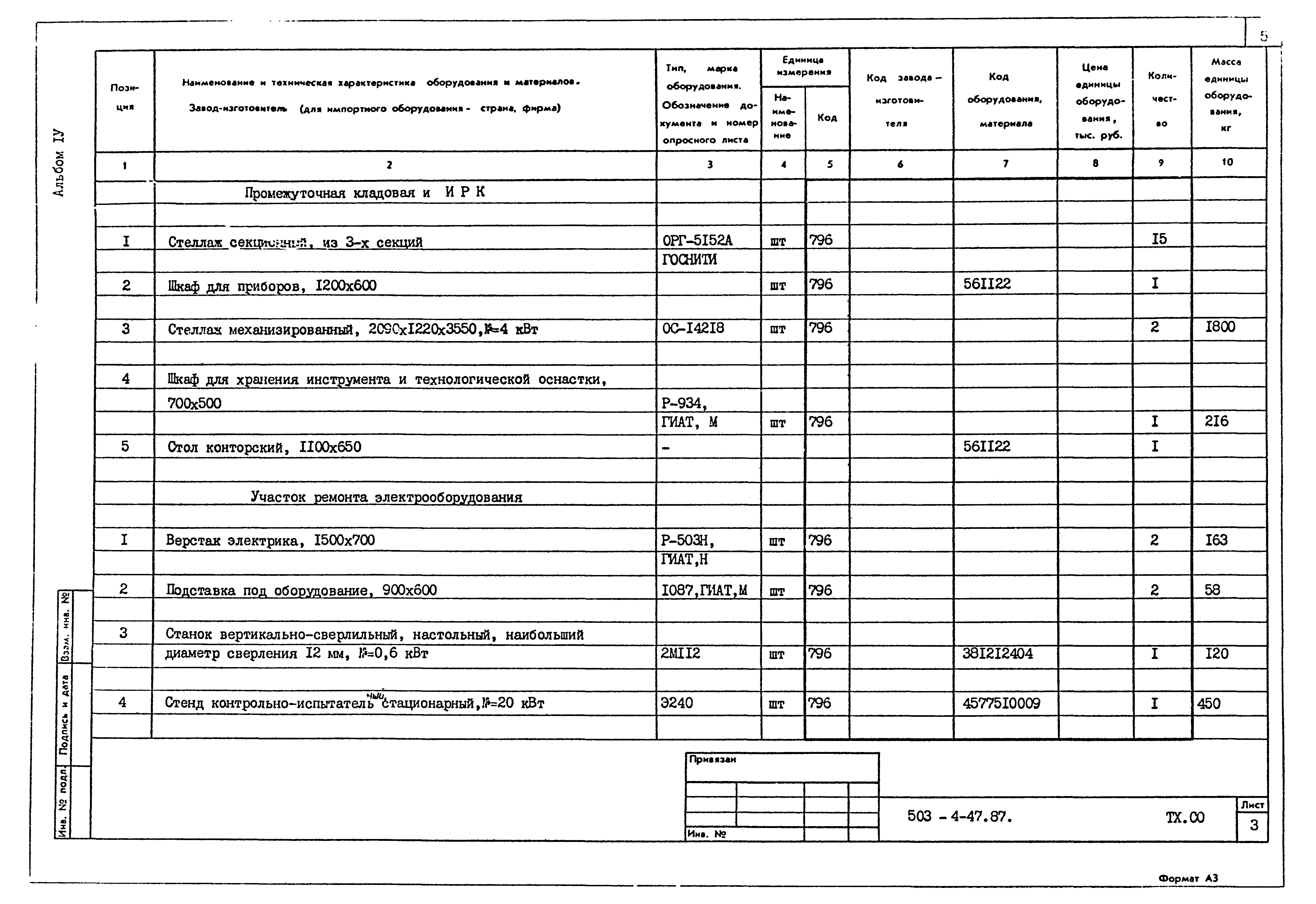 Типовой проект 503-4-47.87