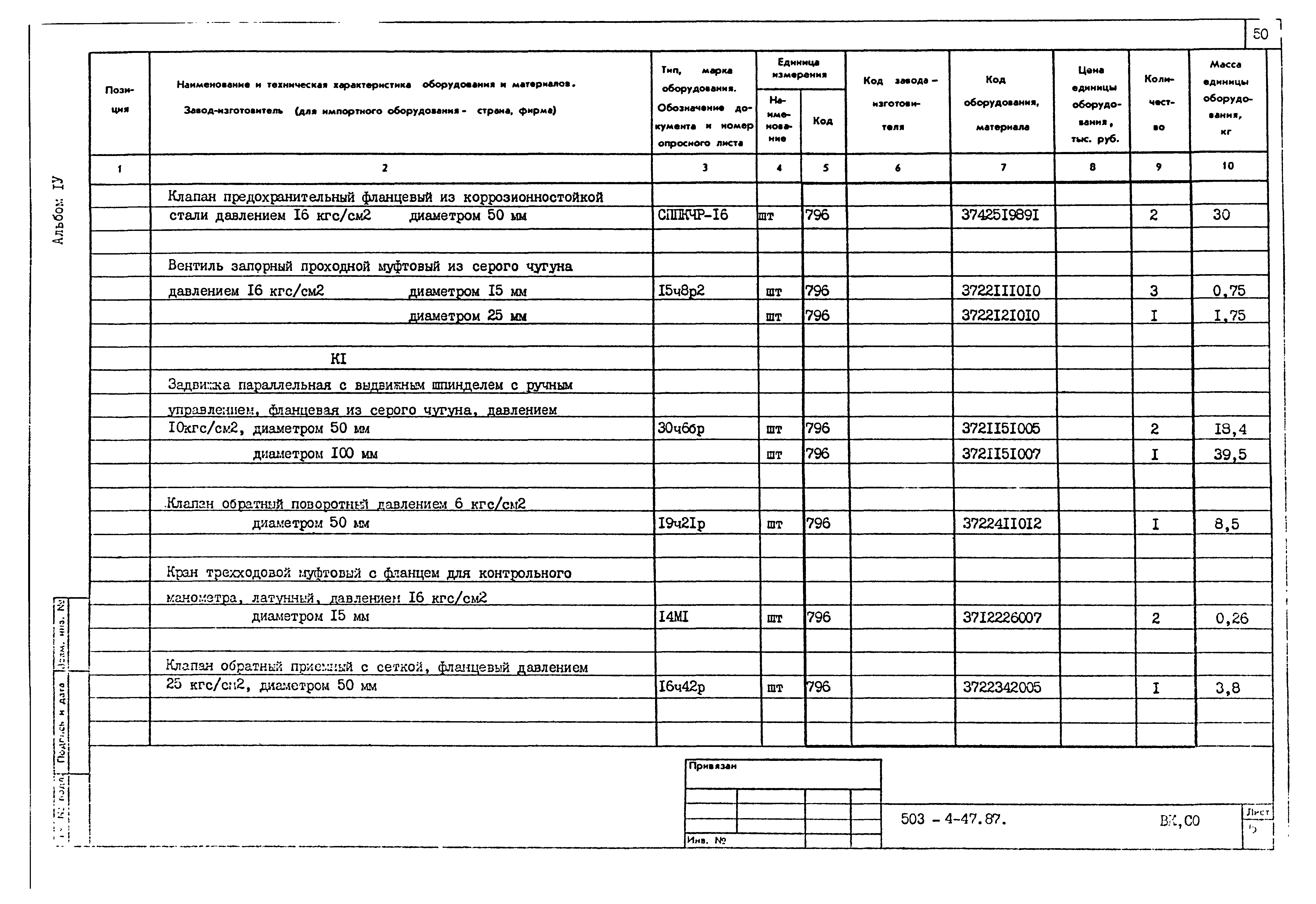 Типовой проект 503-4-47.87