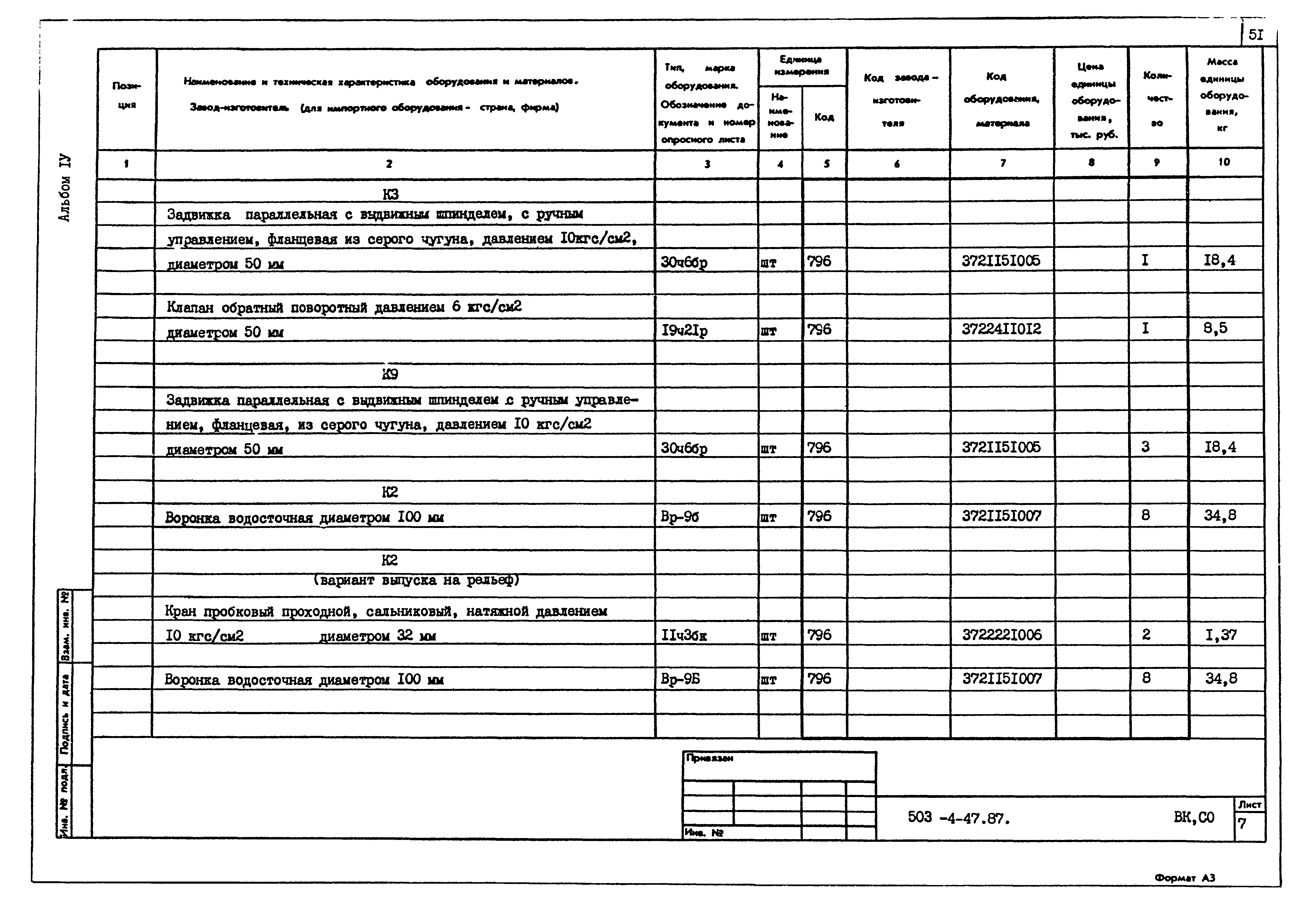 Типовой проект 503-4-47.87