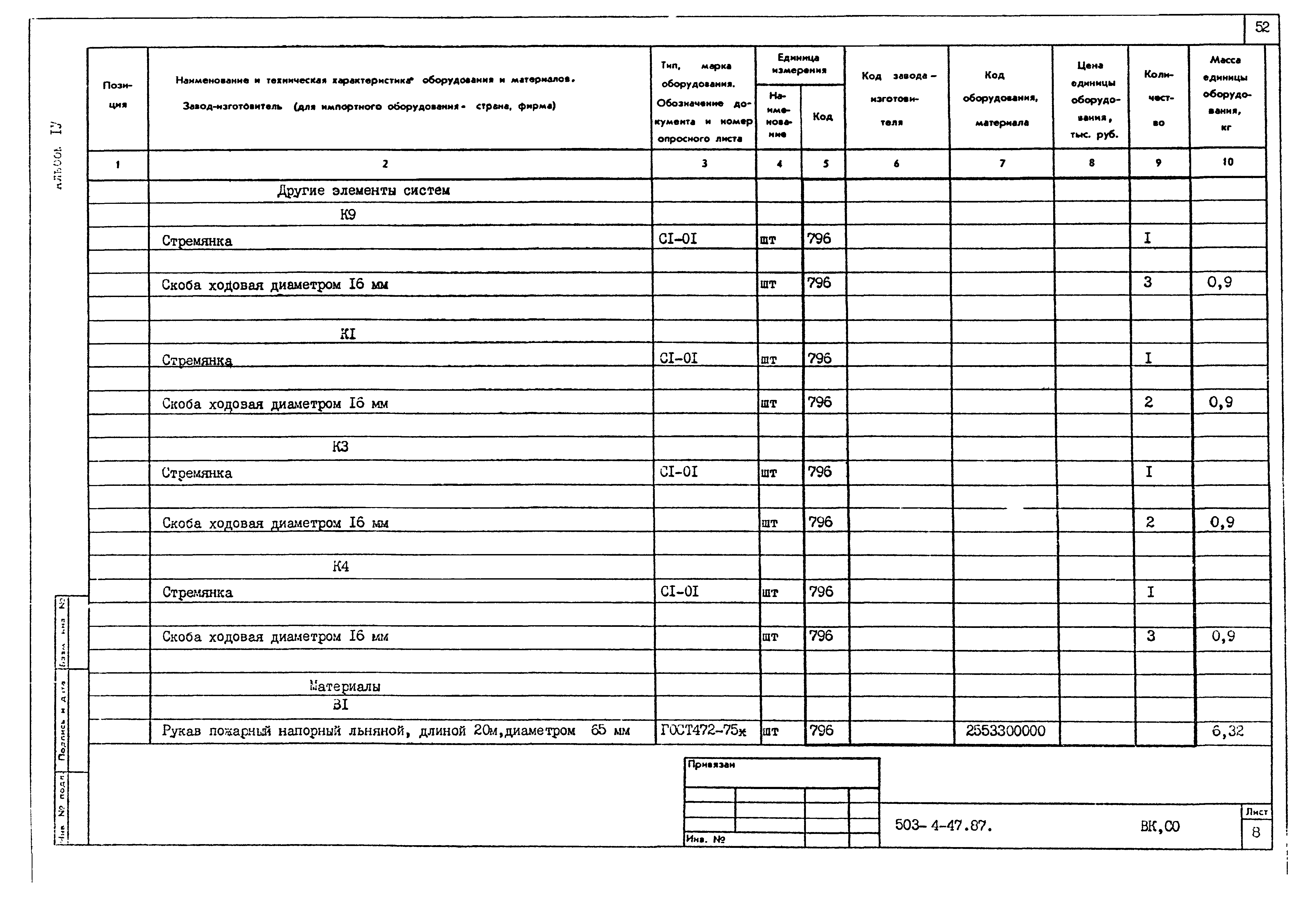 Типовой проект 503-4-47.87