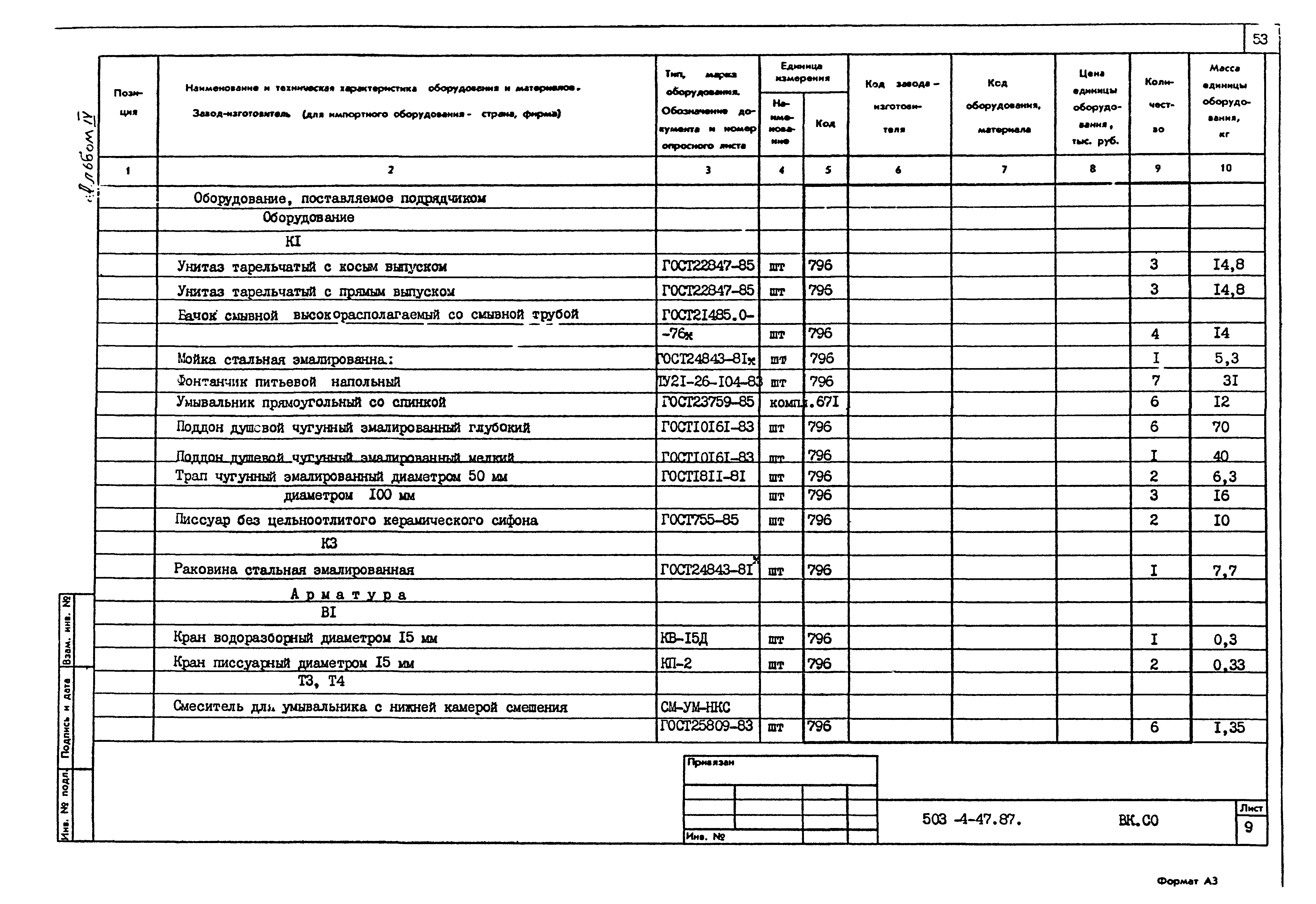 Типовой проект 503-4-47.87