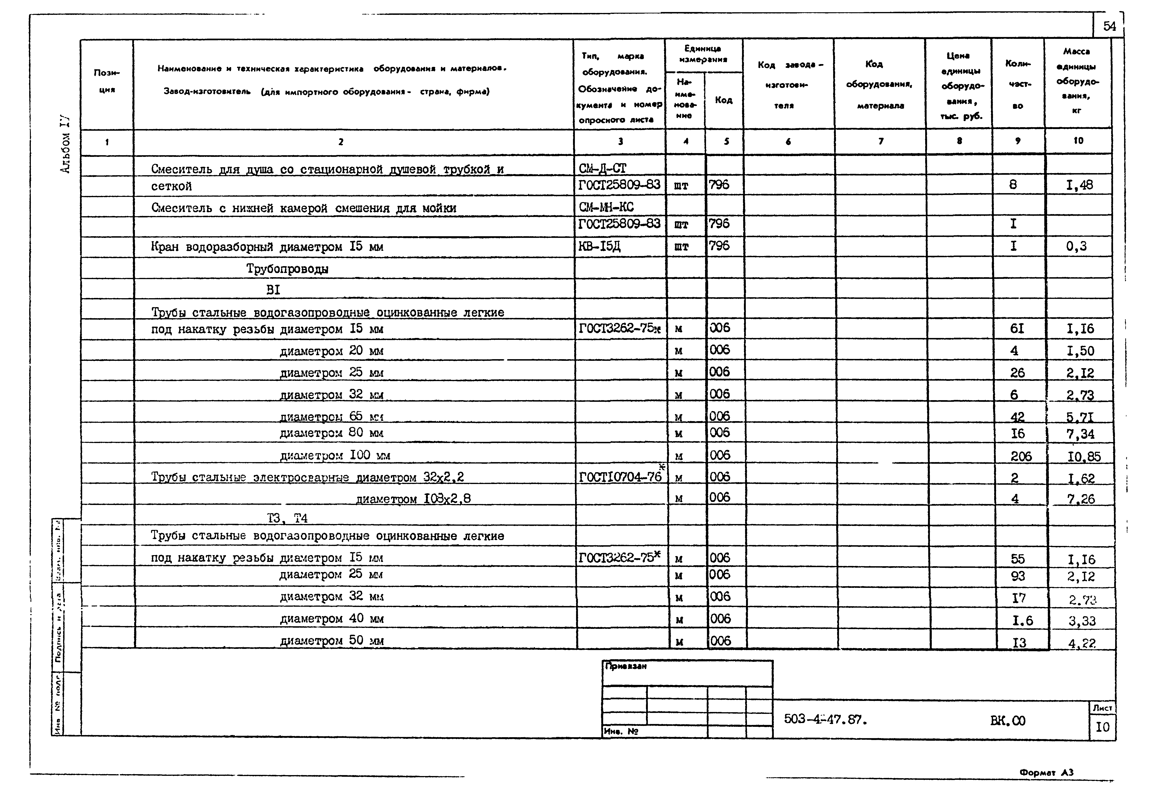 Типовой проект 503-4-47.87