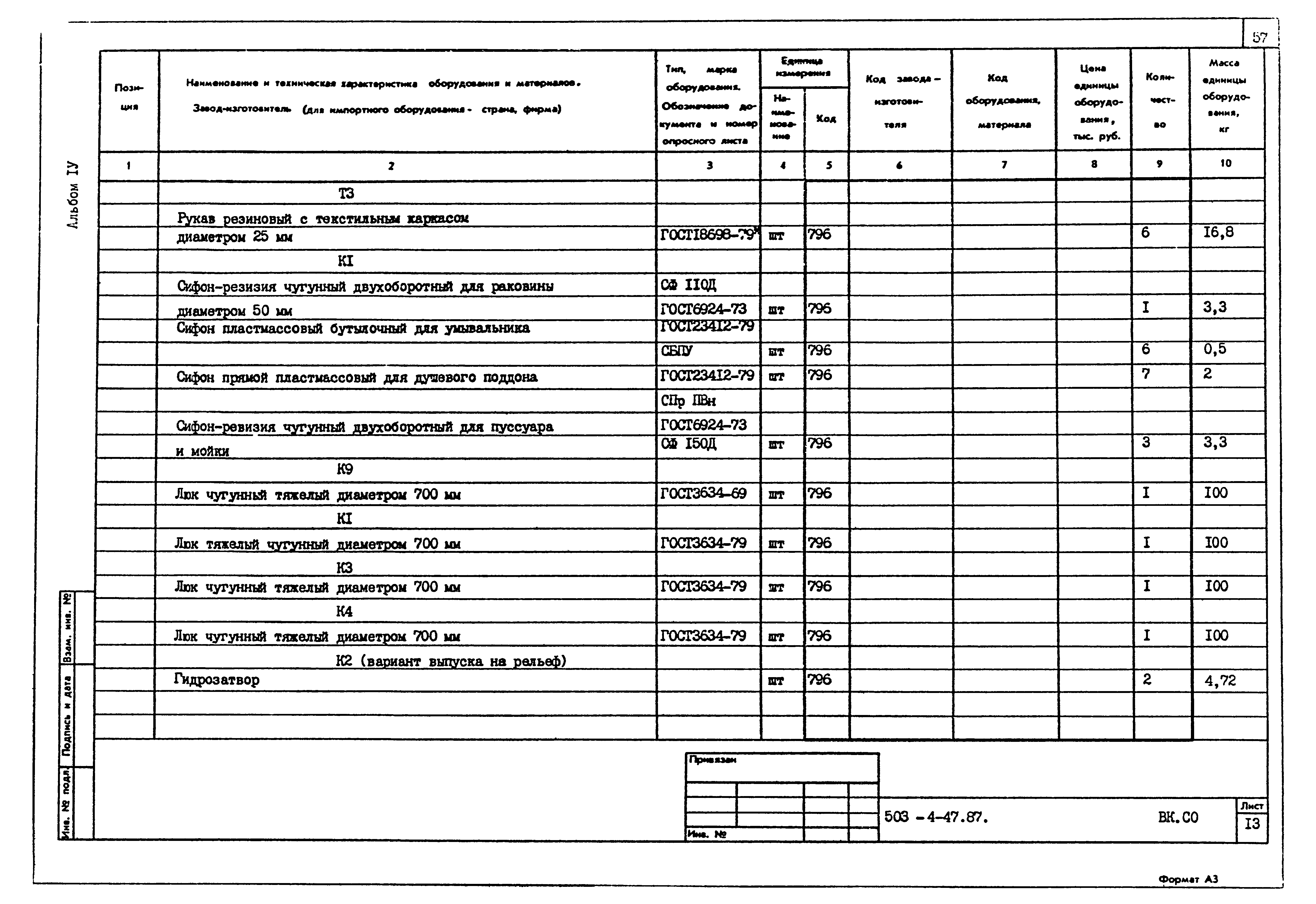 Типовой проект 503-4-47.87