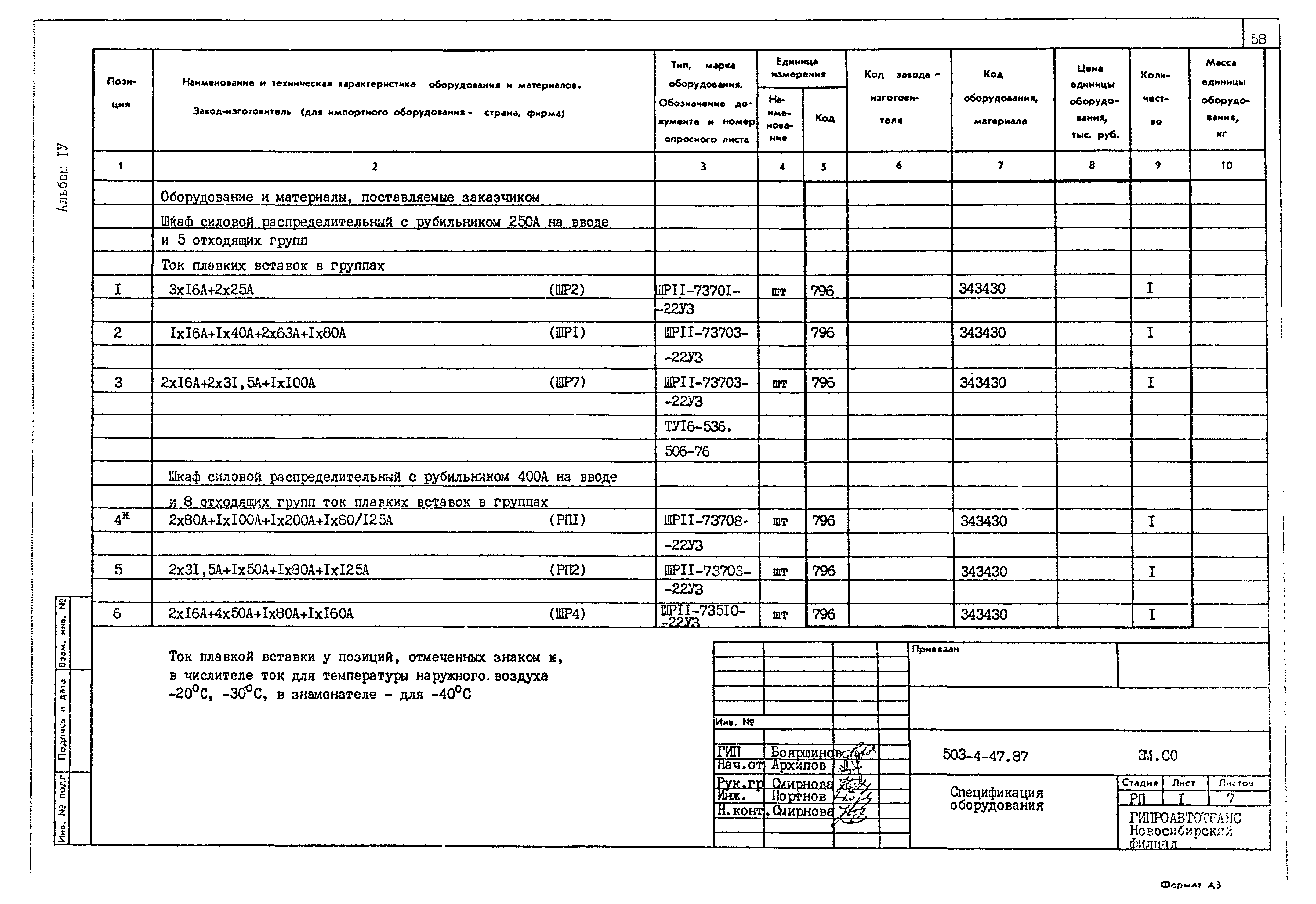 Типовой проект 503-4-47.87