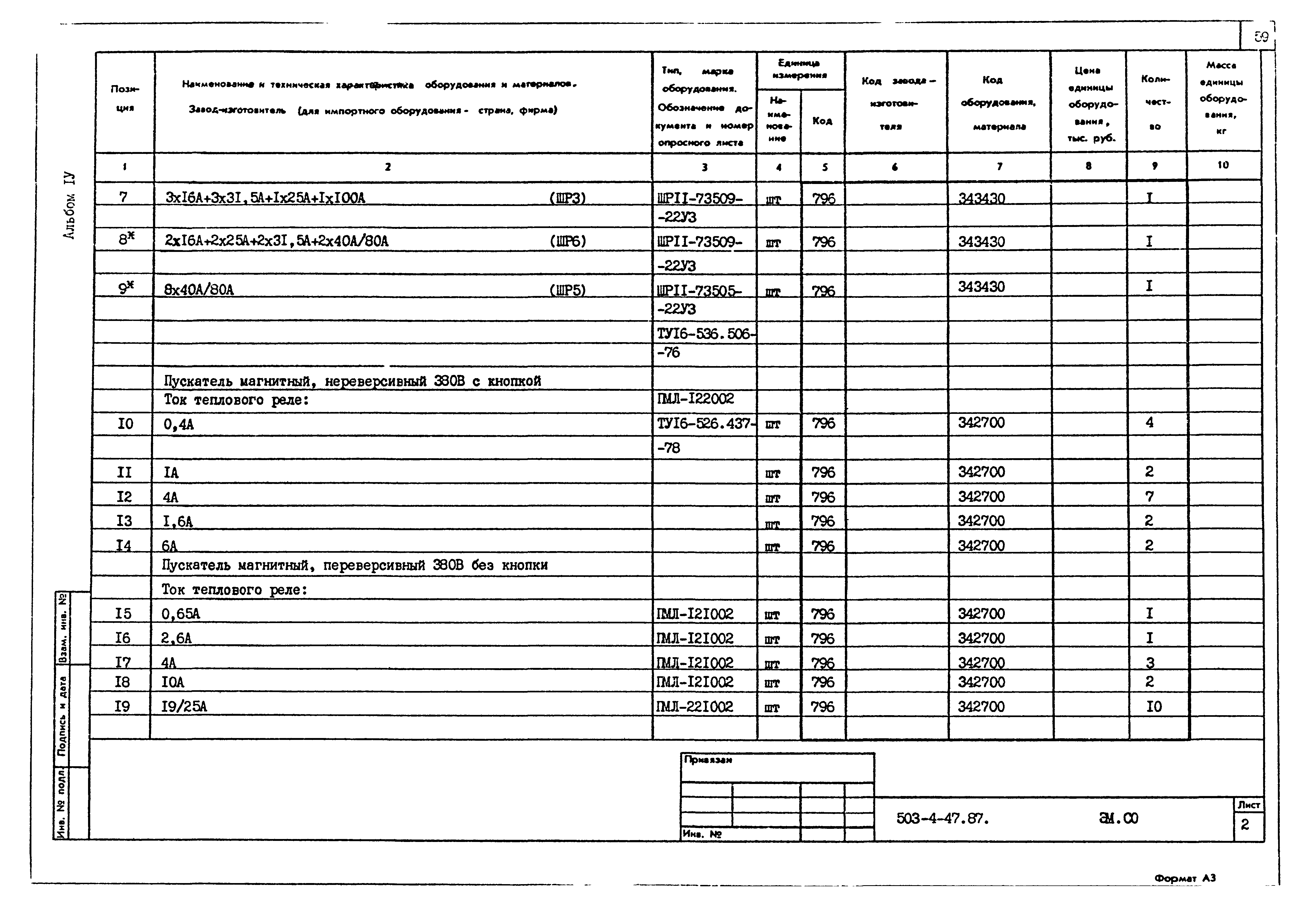 Типовой проект 503-4-47.87