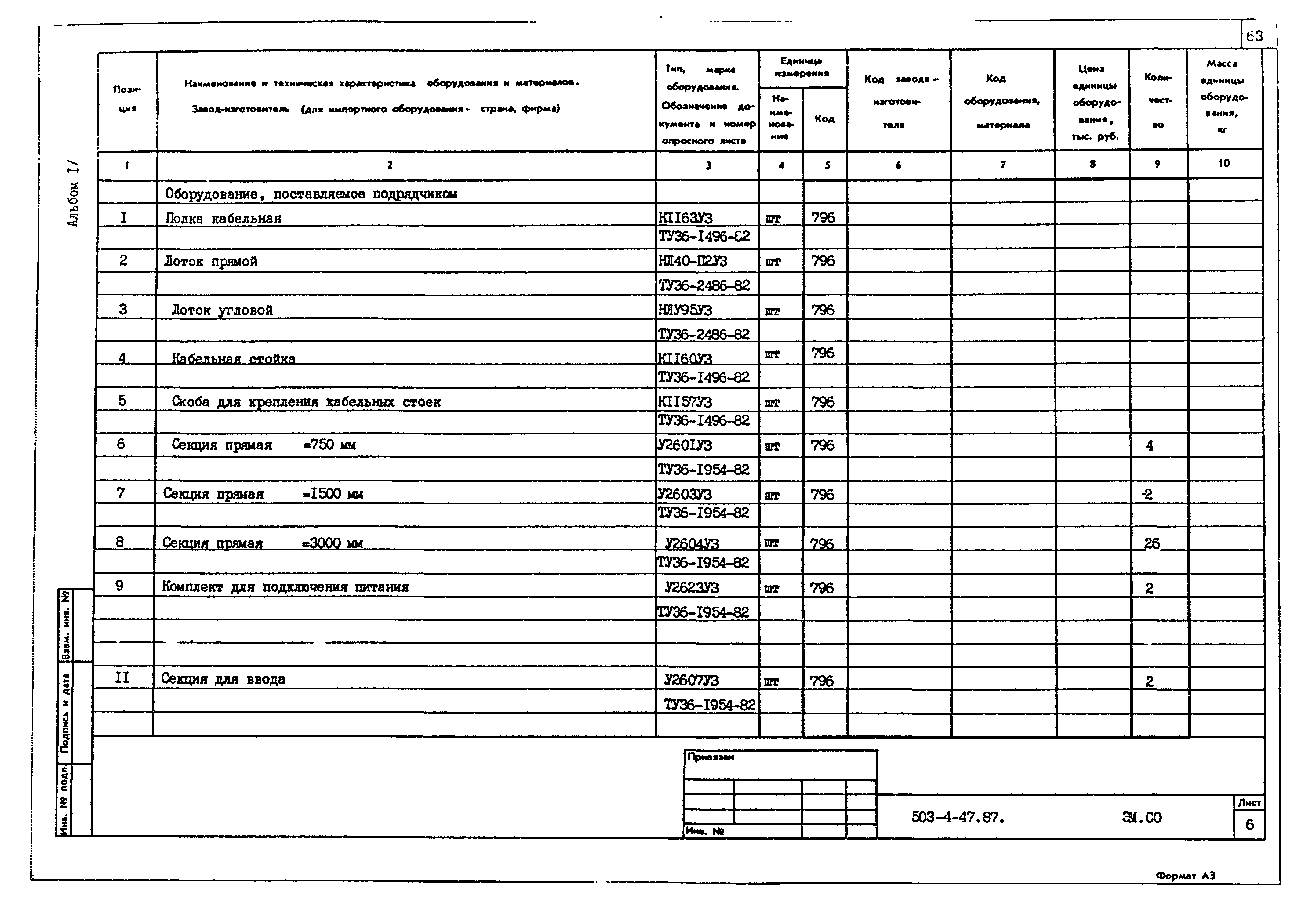 Типовой проект 503-4-47.87