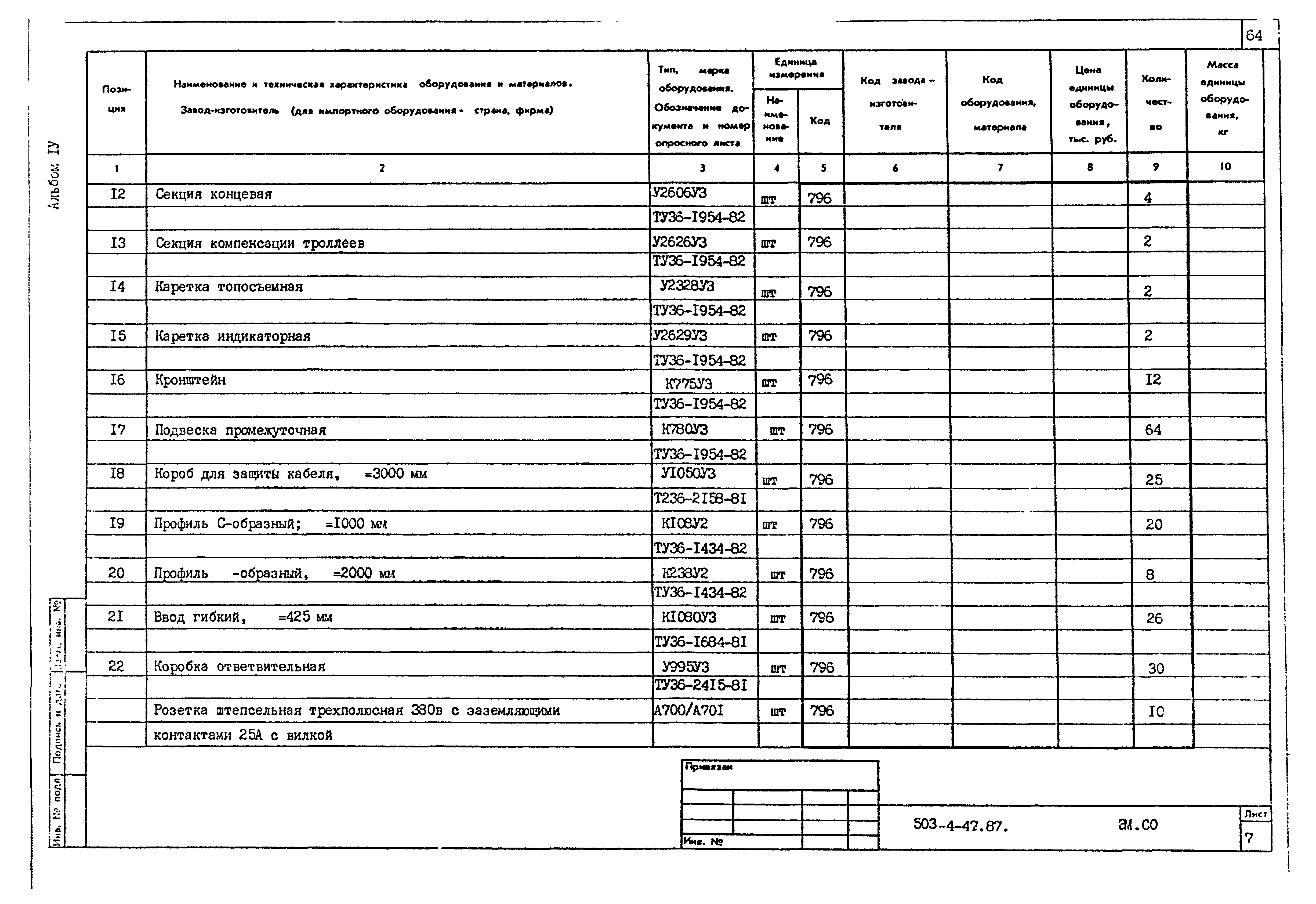 Типовой проект 503-4-47.87