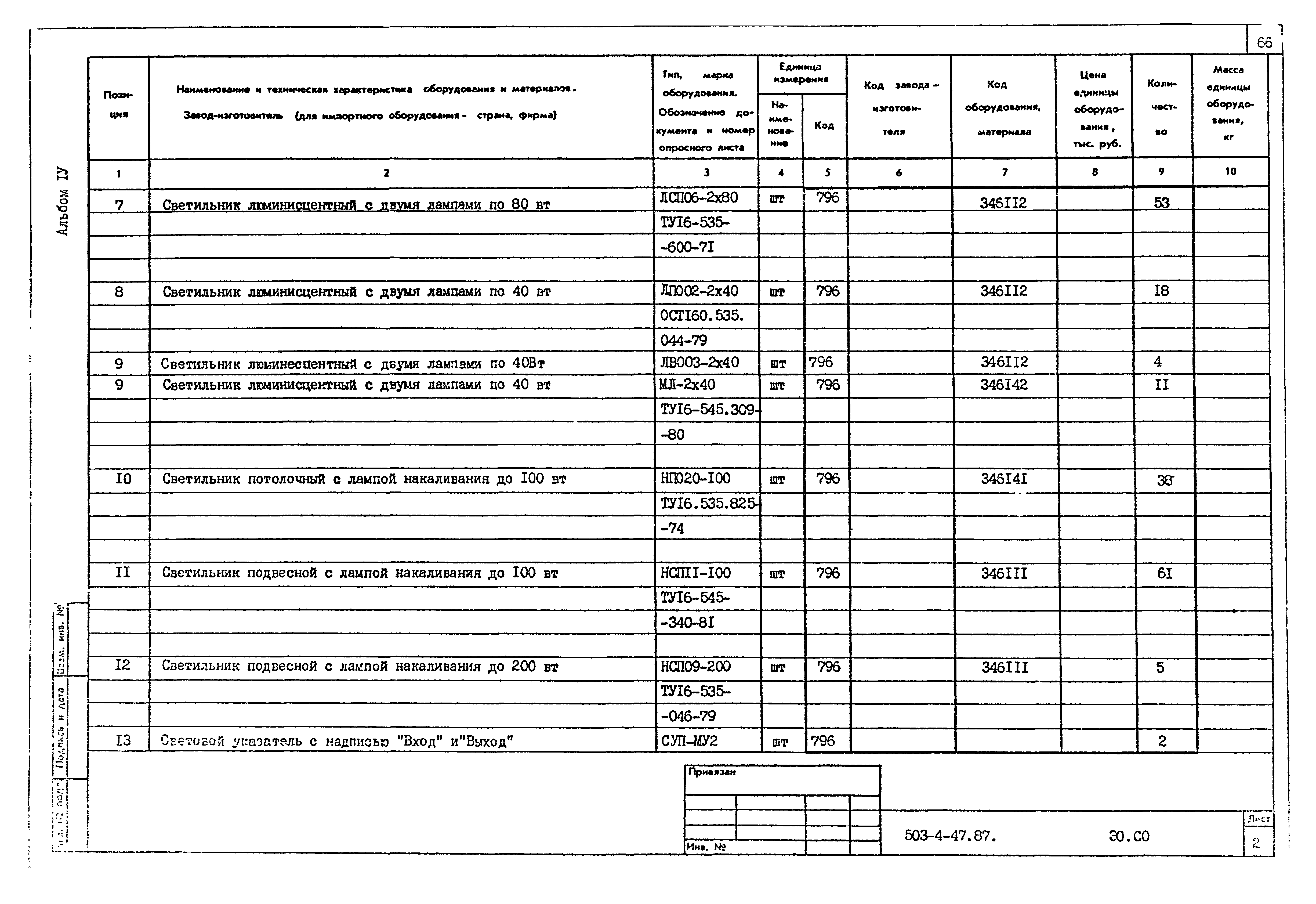 Типовой проект 503-4-47.87