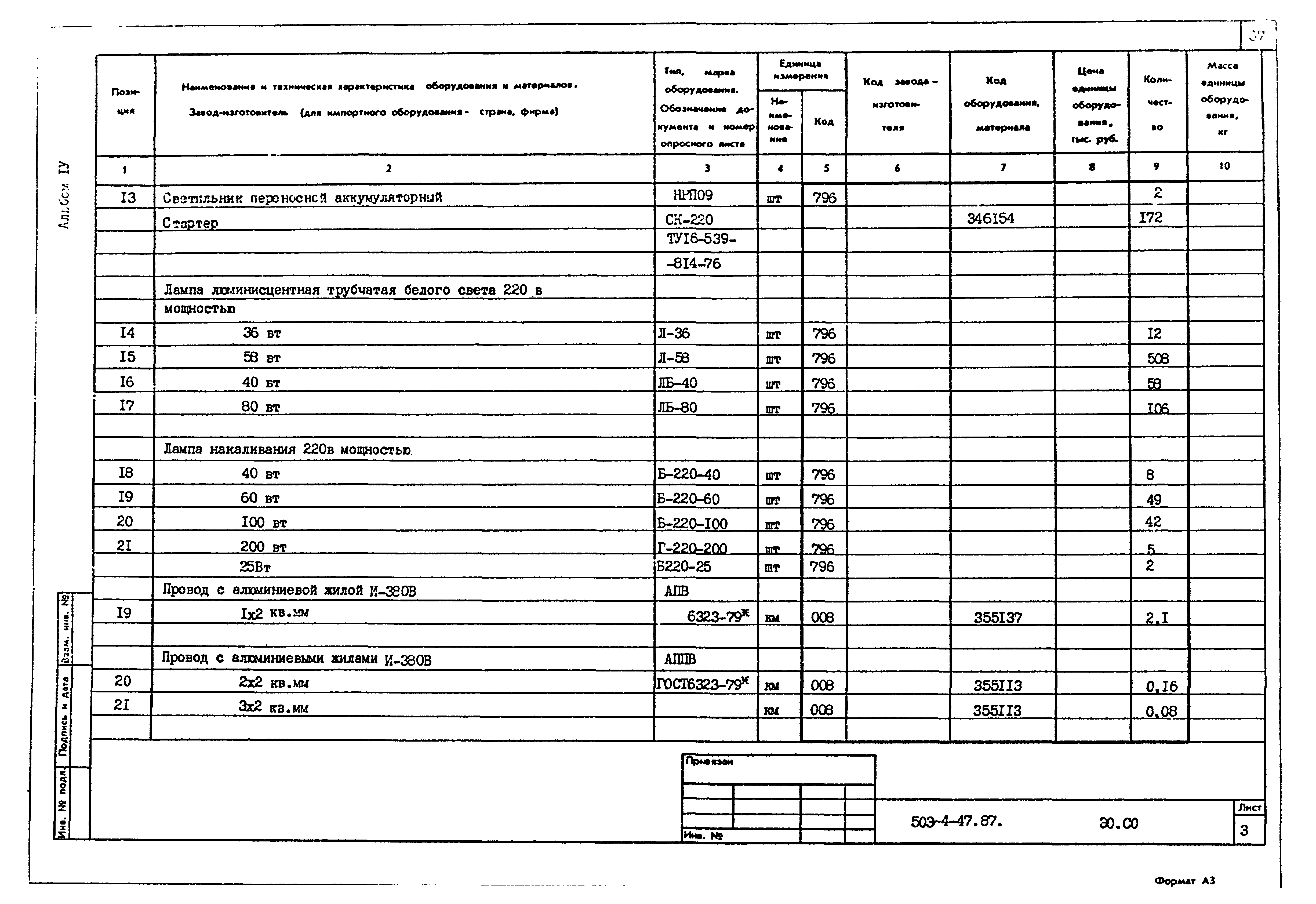 Типовой проект 503-4-47.87