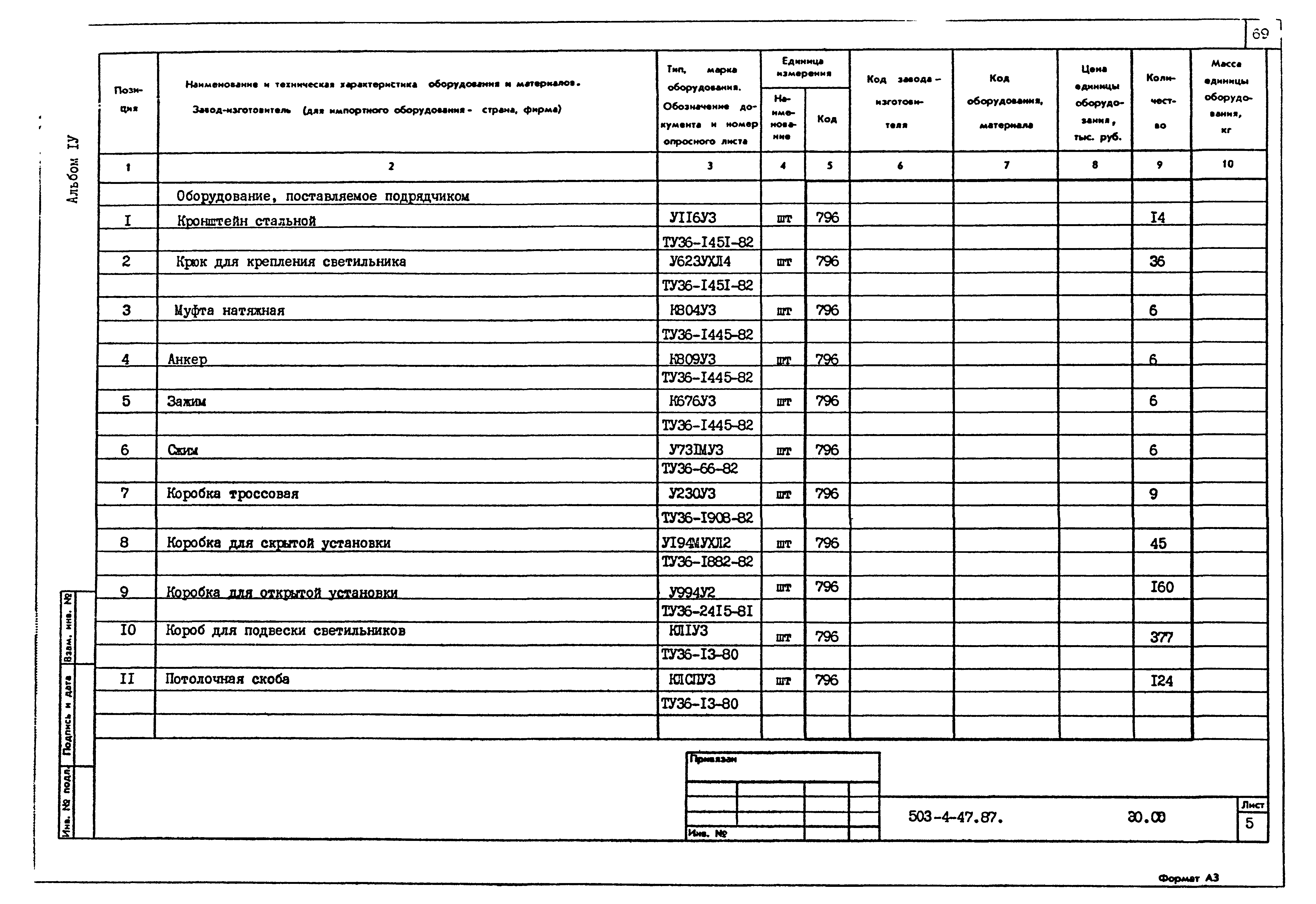 Типовой проект 503-4-47.87