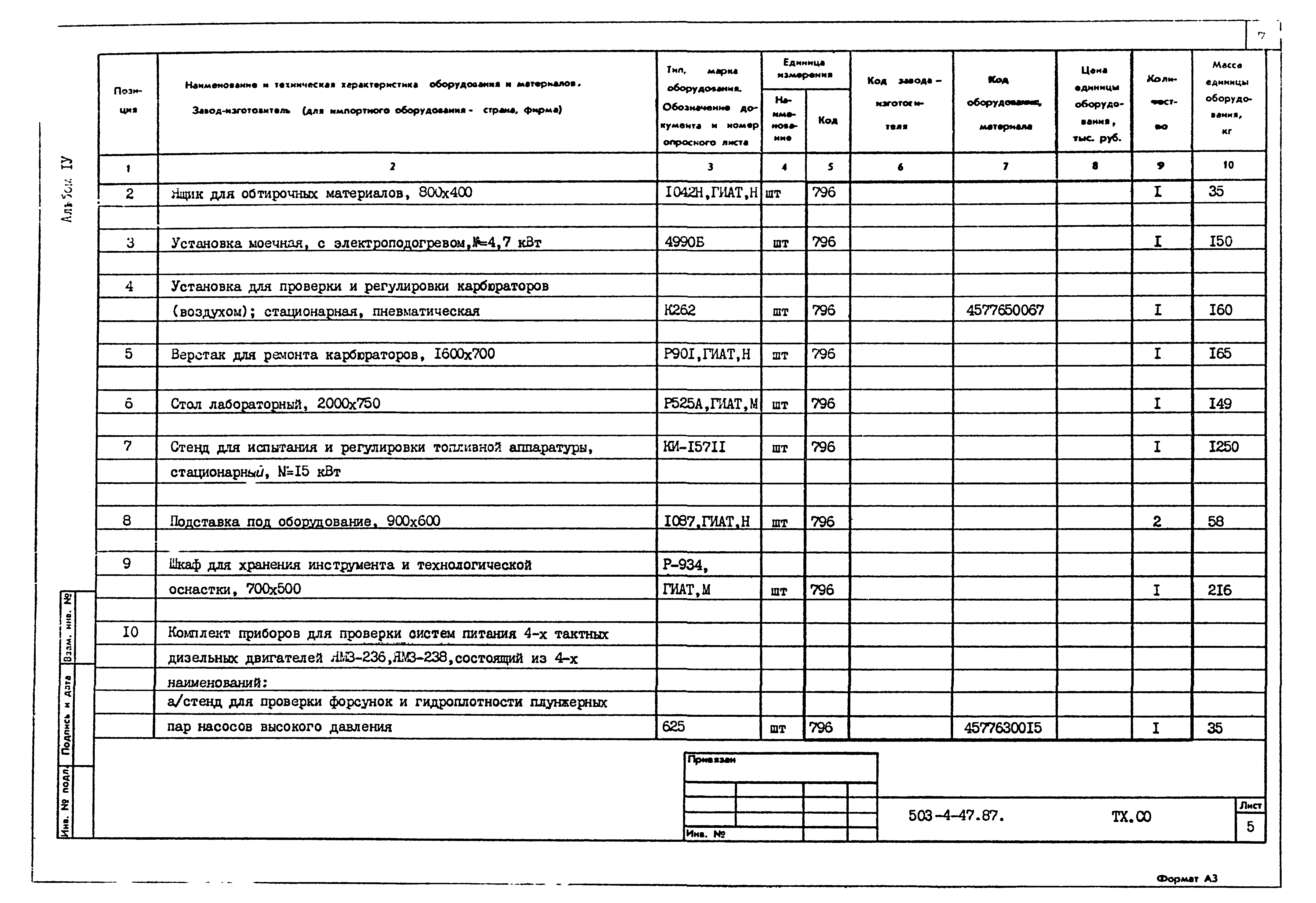 Типовой проект 503-4-47.87