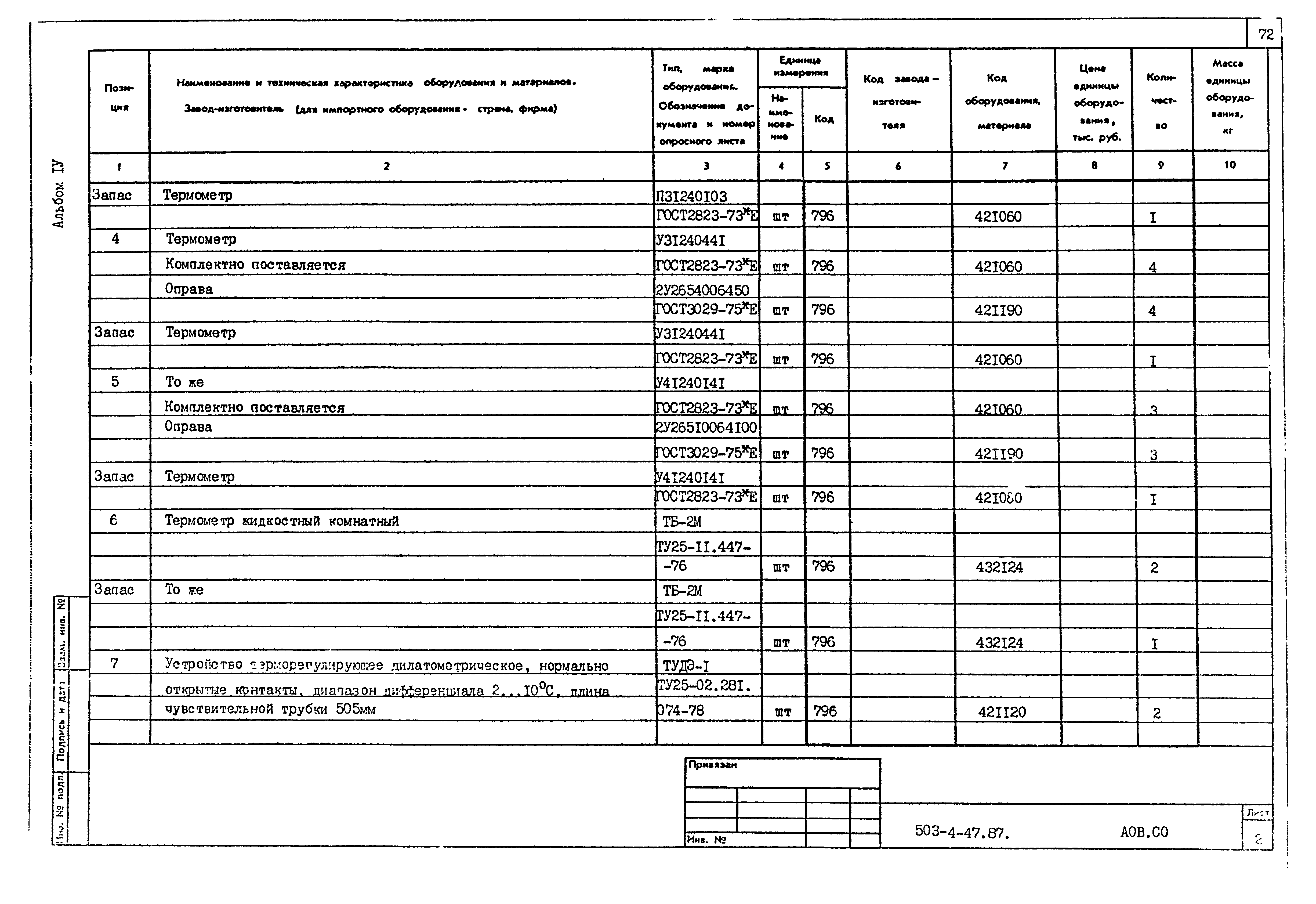 Типовой проект 503-4-47.87