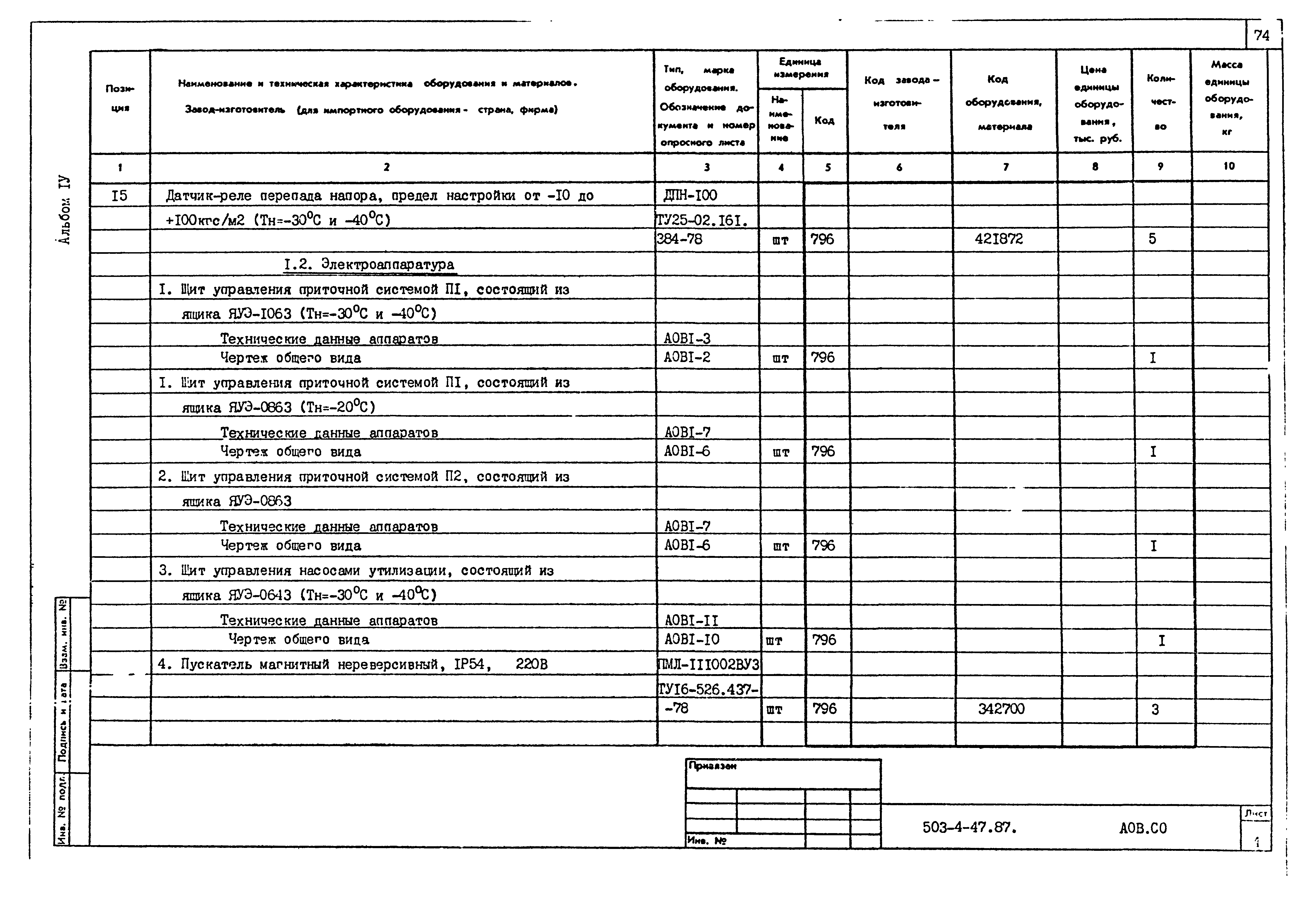 Типовой проект 503-4-47.87