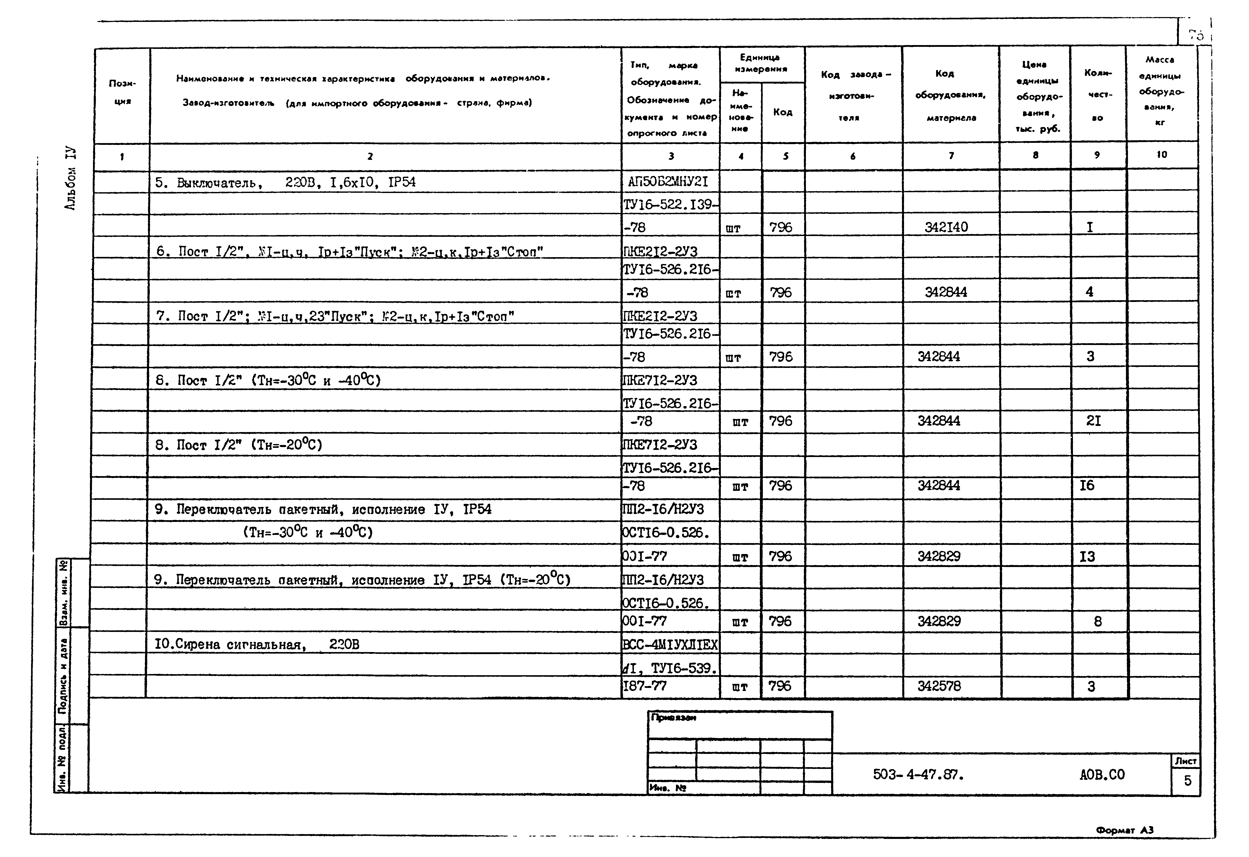 Типовой проект 503-4-47.87