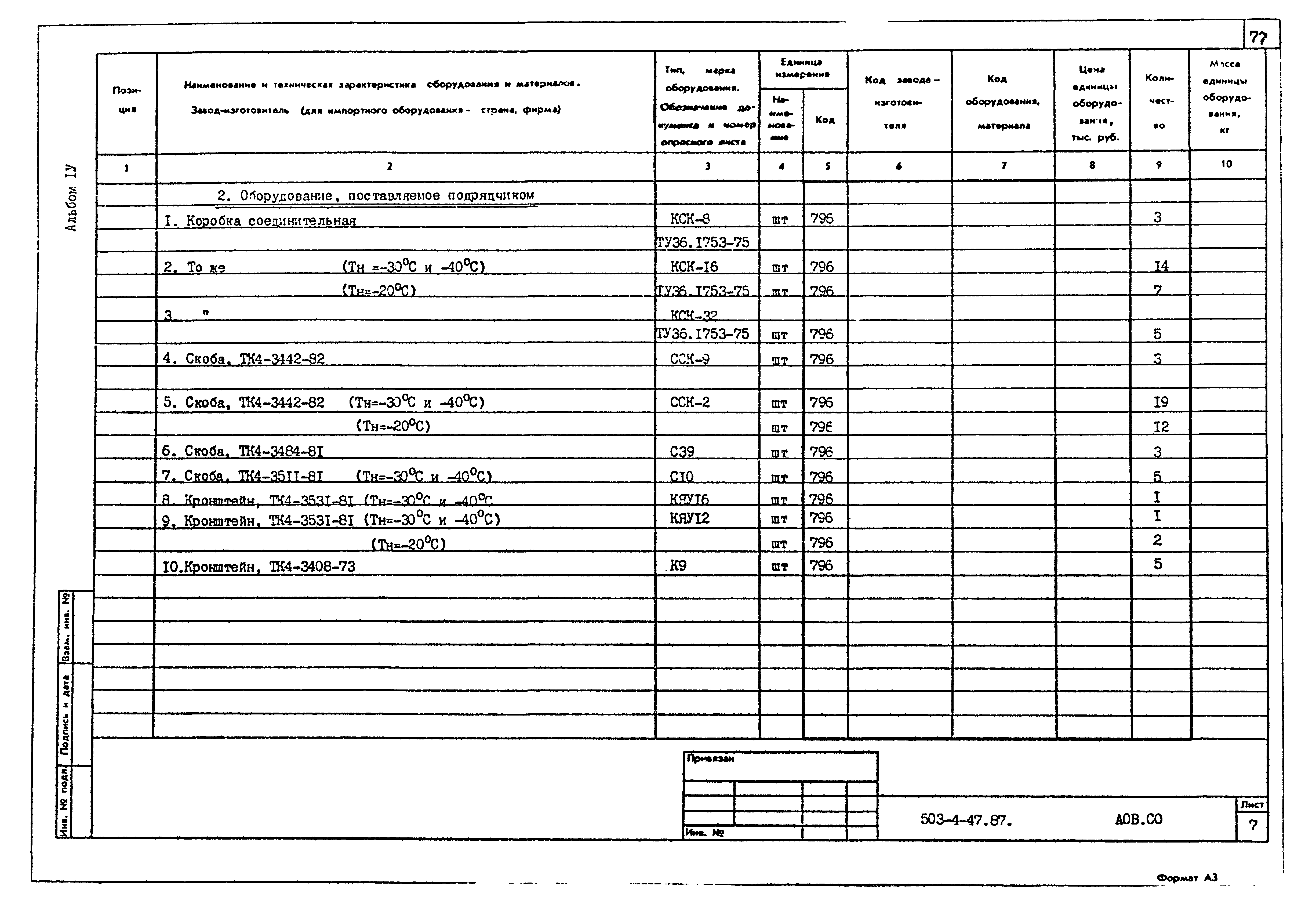 Типовой проект 503-4-47.87