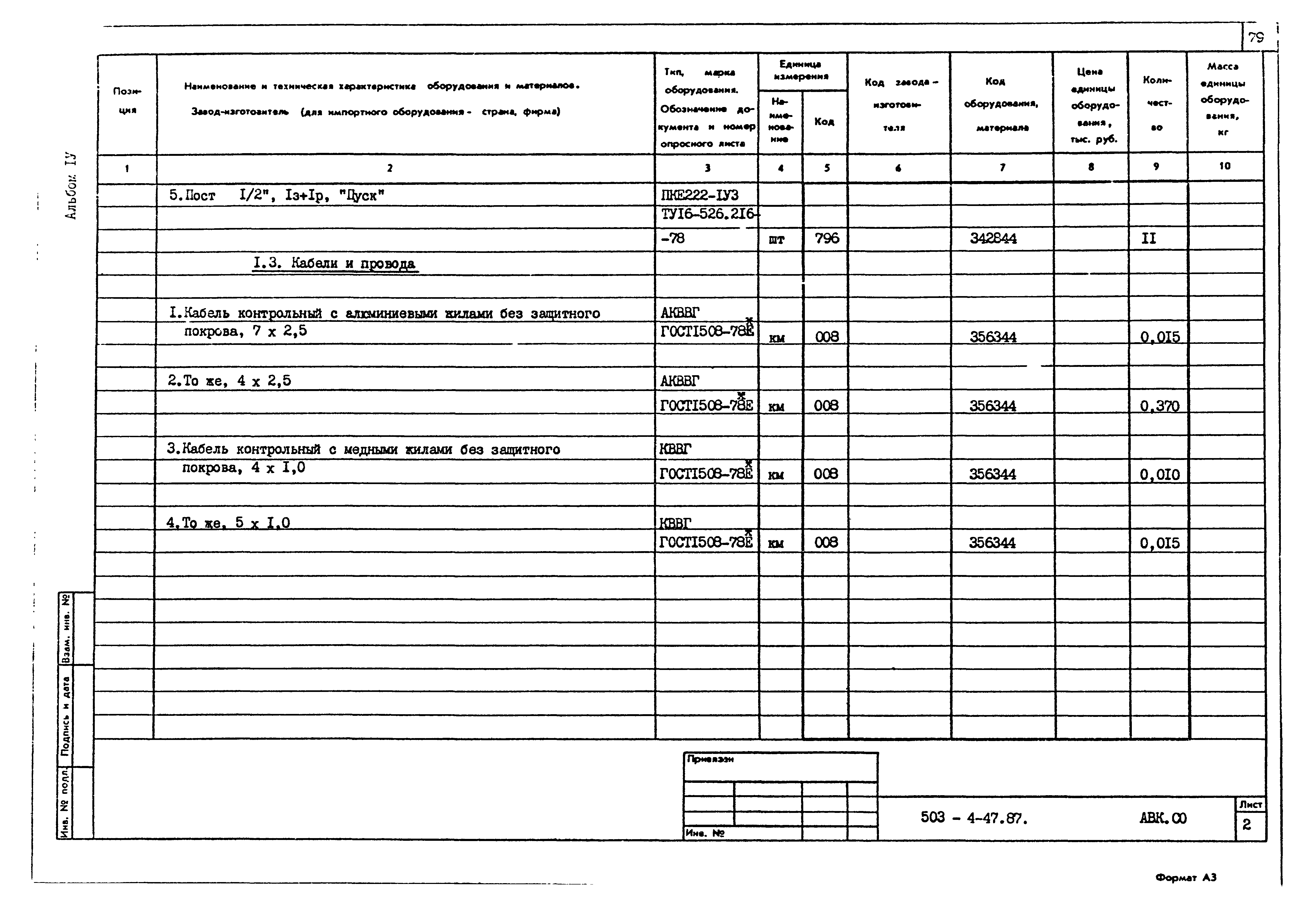 Типовой проект 503-4-47.87