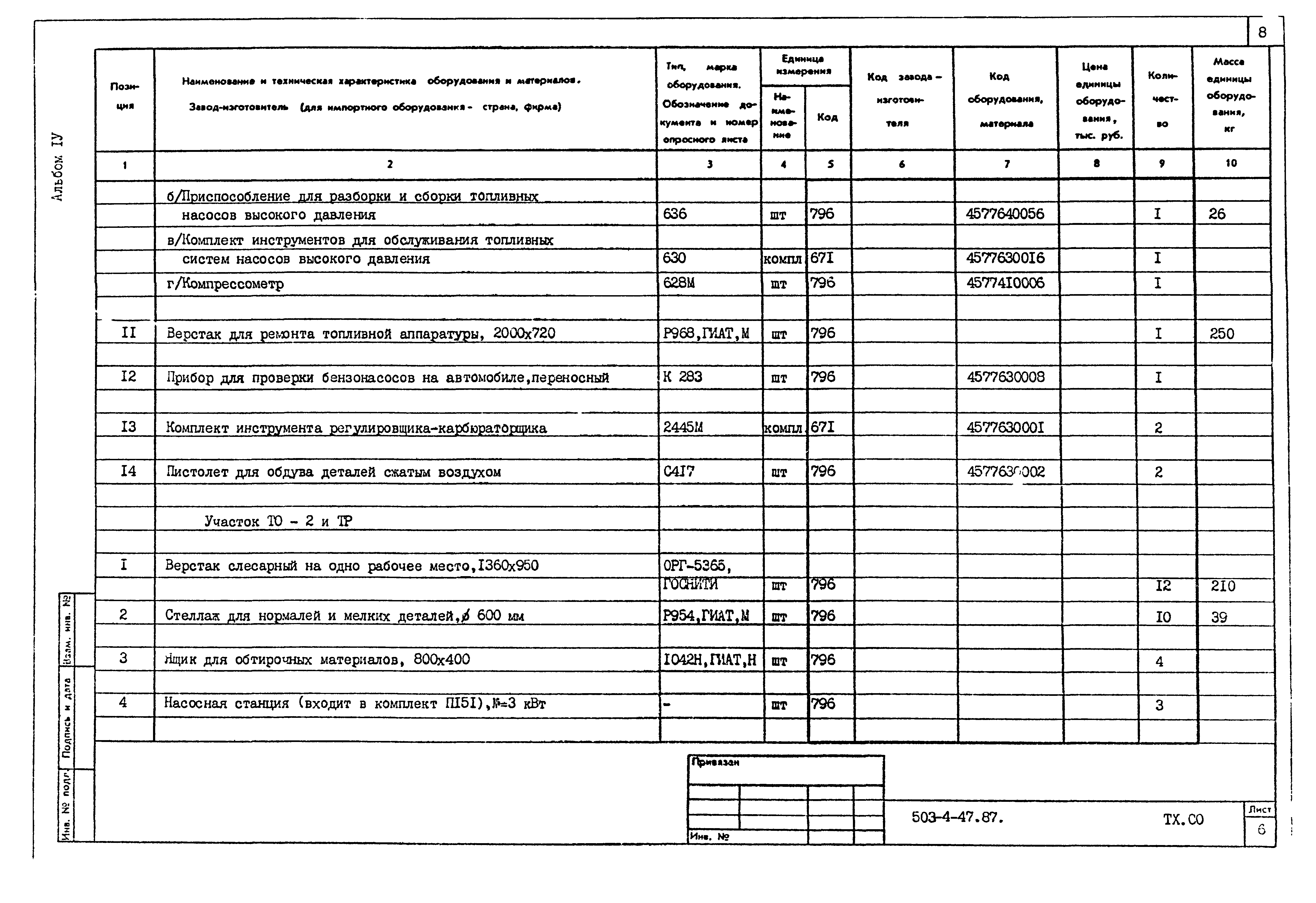 Типовой проект 503-4-47.87