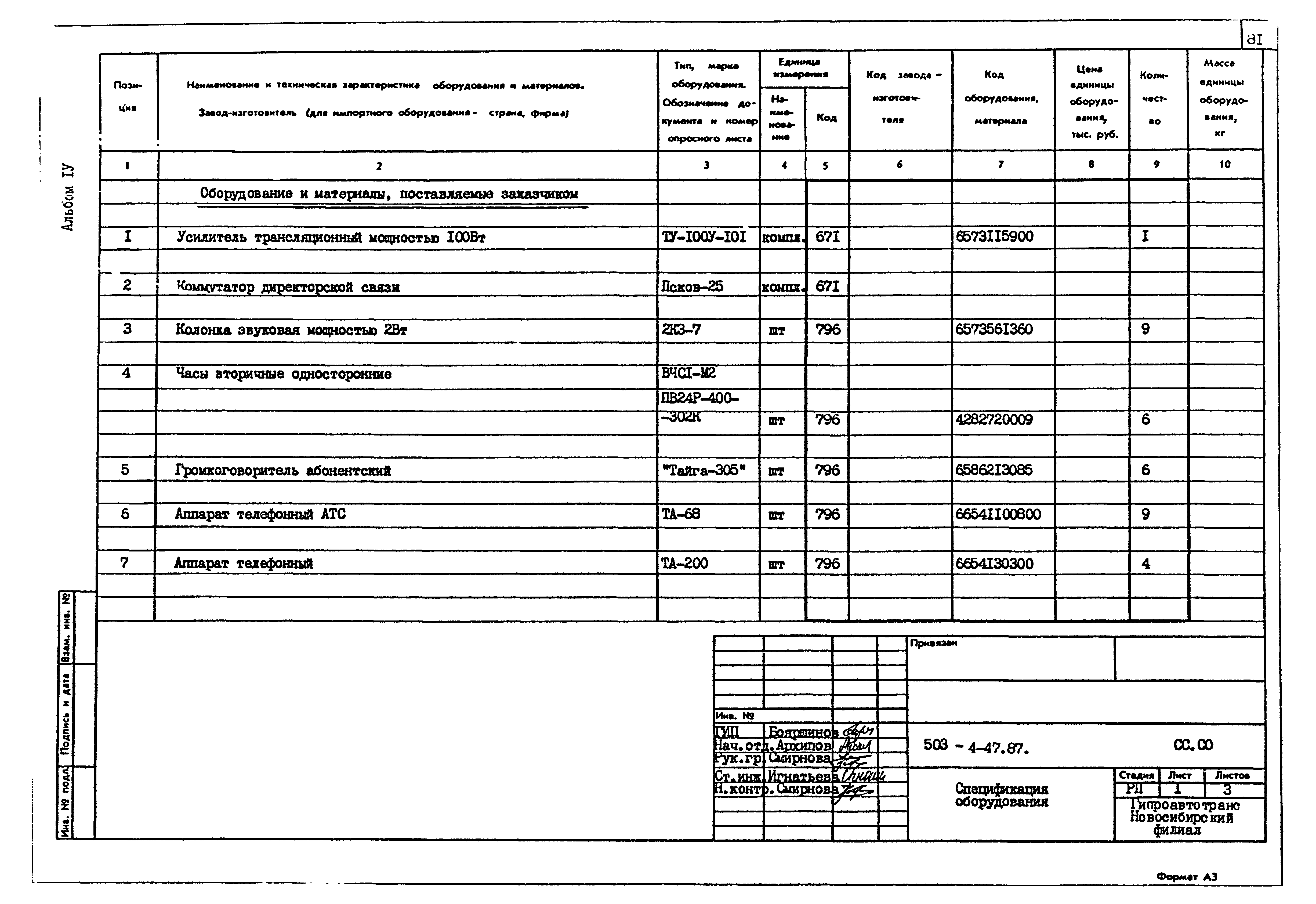 Типовой проект 503-4-47.87