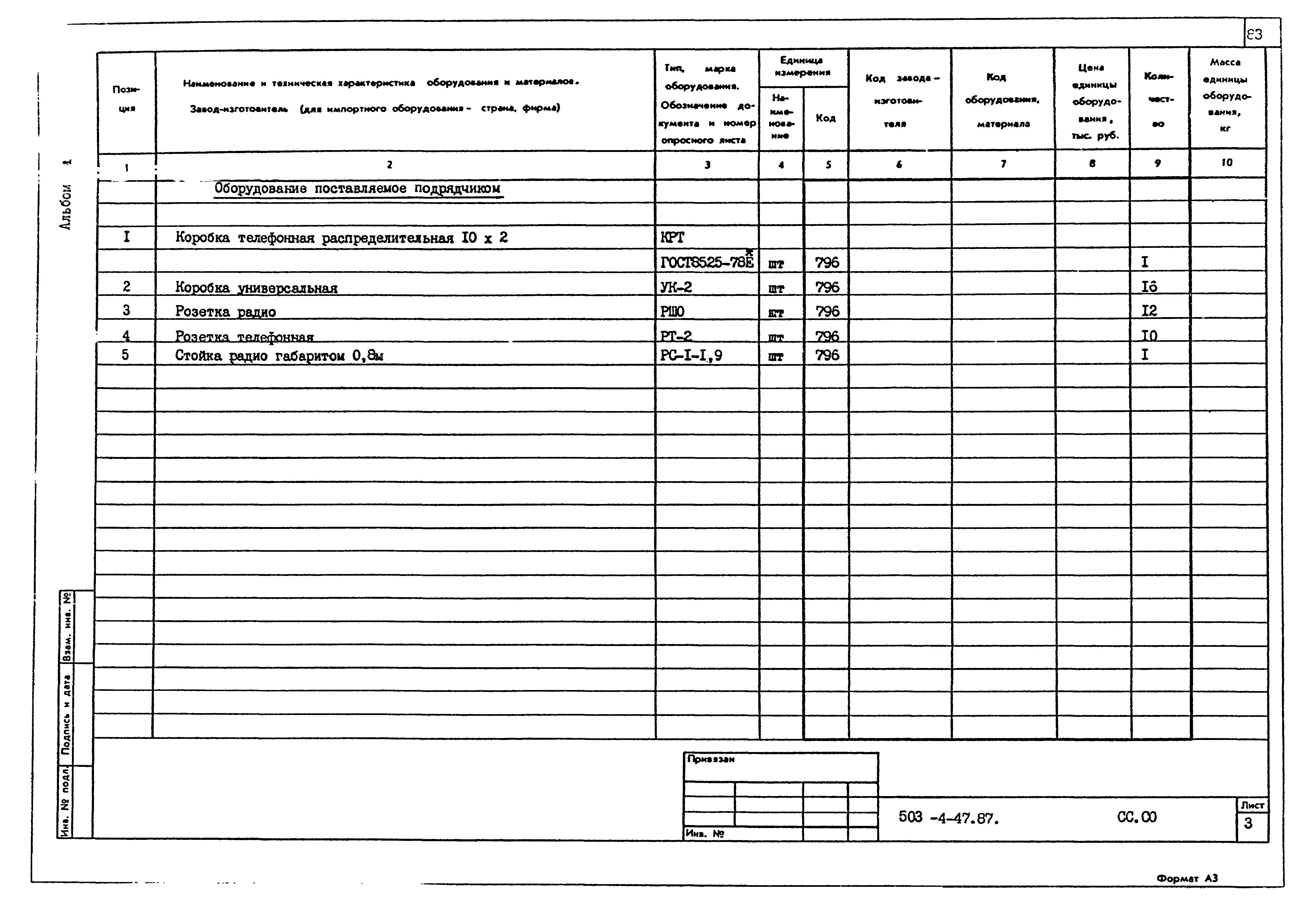 Типовой проект 503-4-47.87