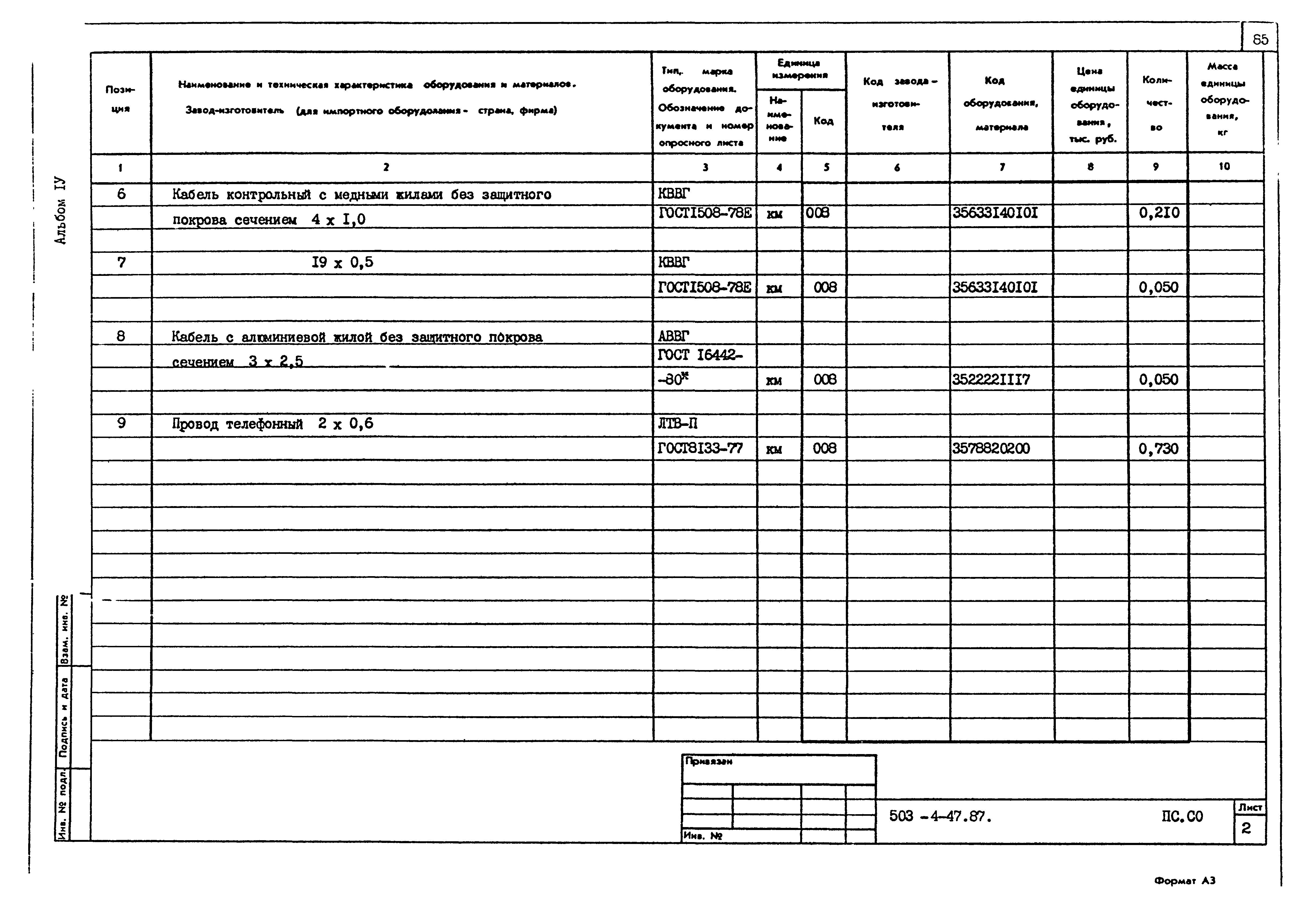 Типовой проект 503-4-47.87