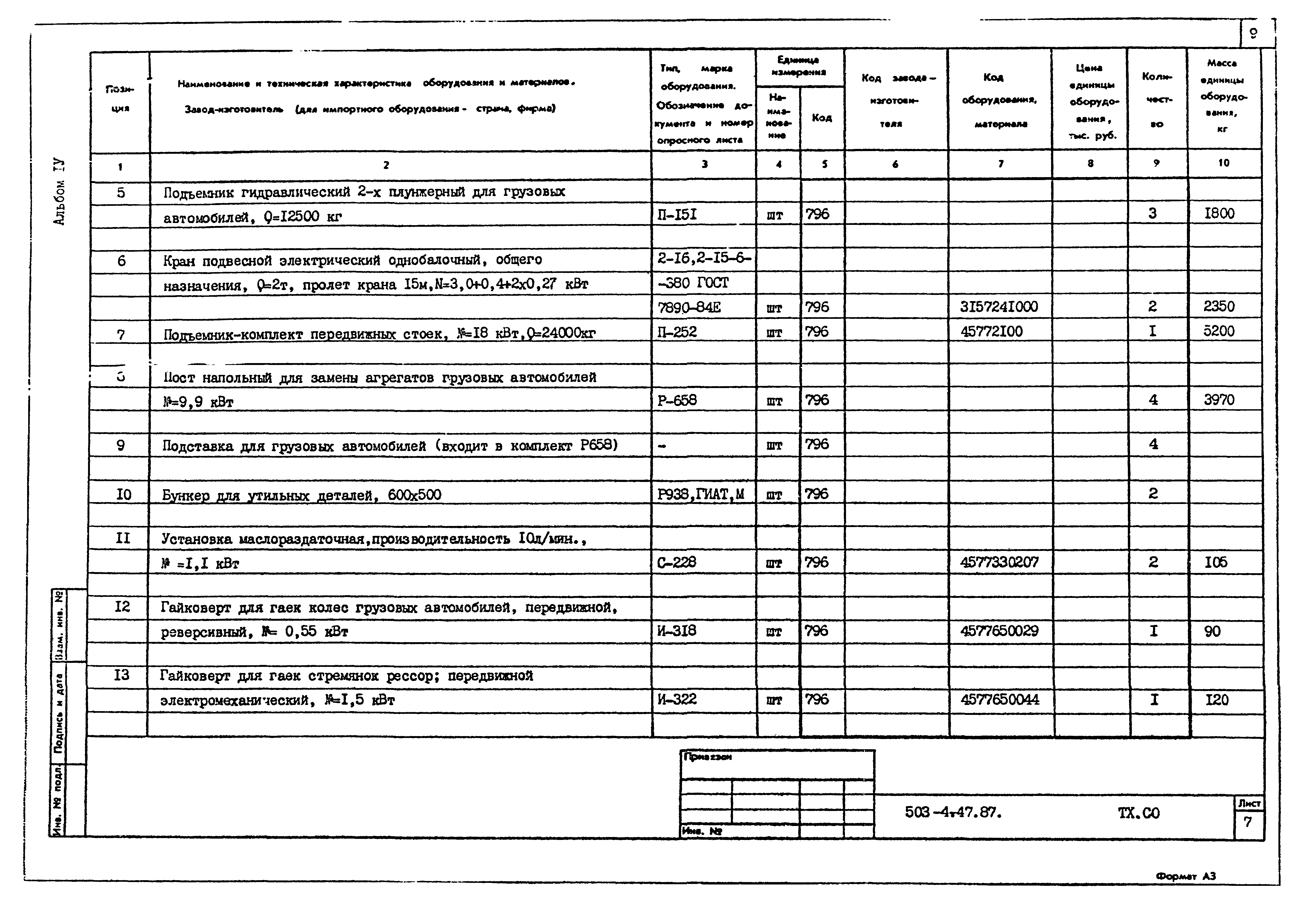 Типовой проект 503-4-47.87