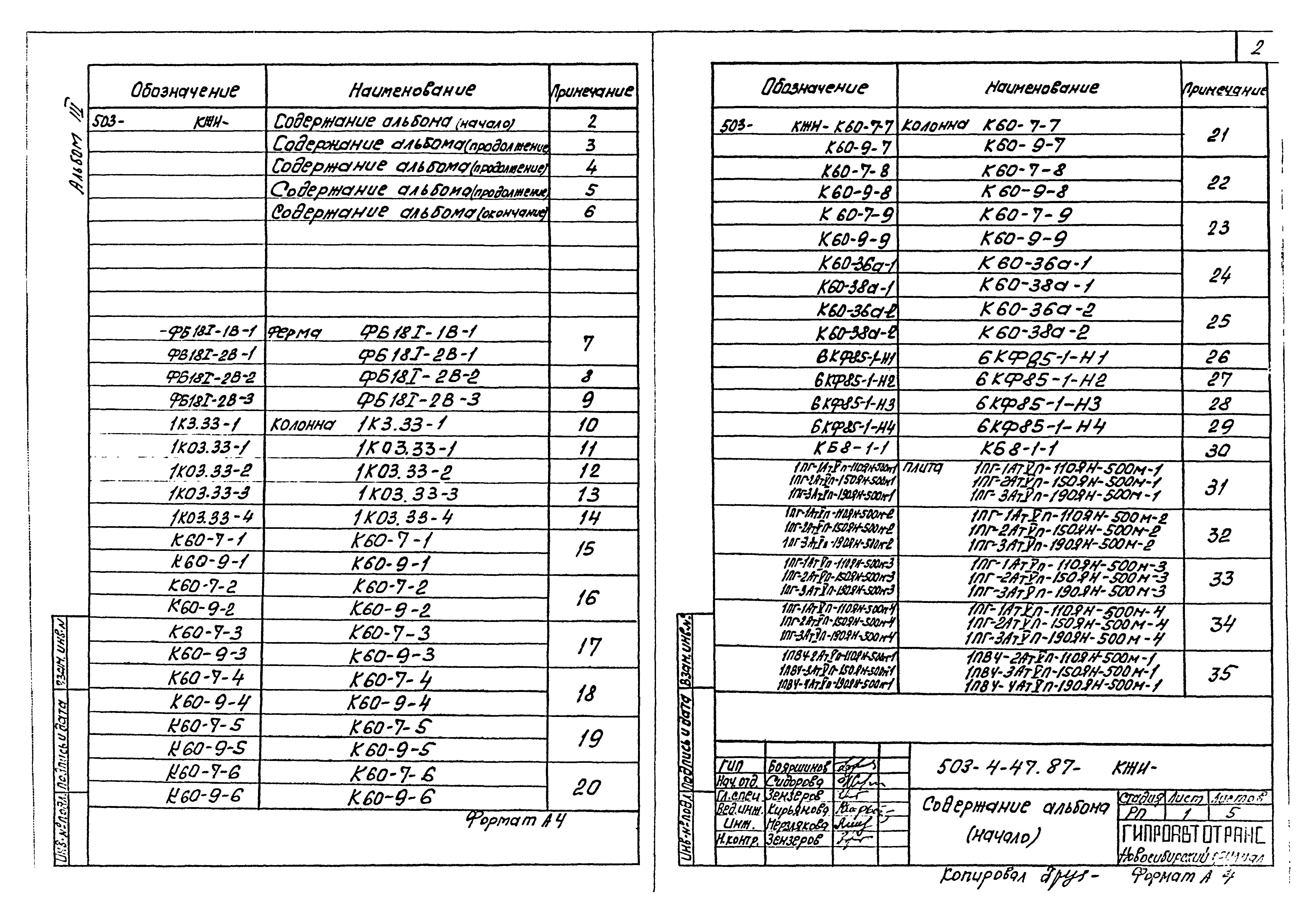 Типовой проект 503-4-47.87