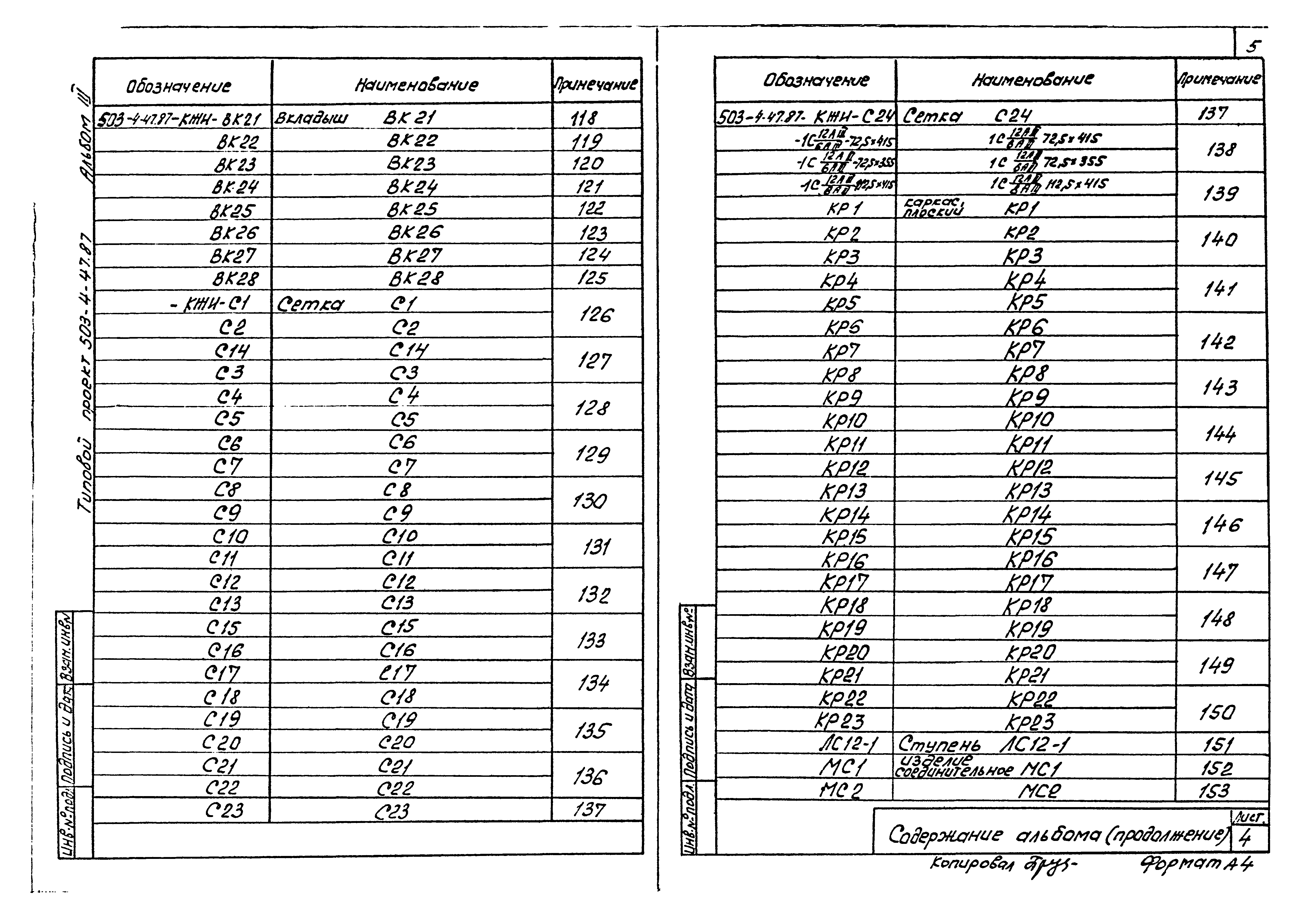 Типовой проект 503-4-47.87