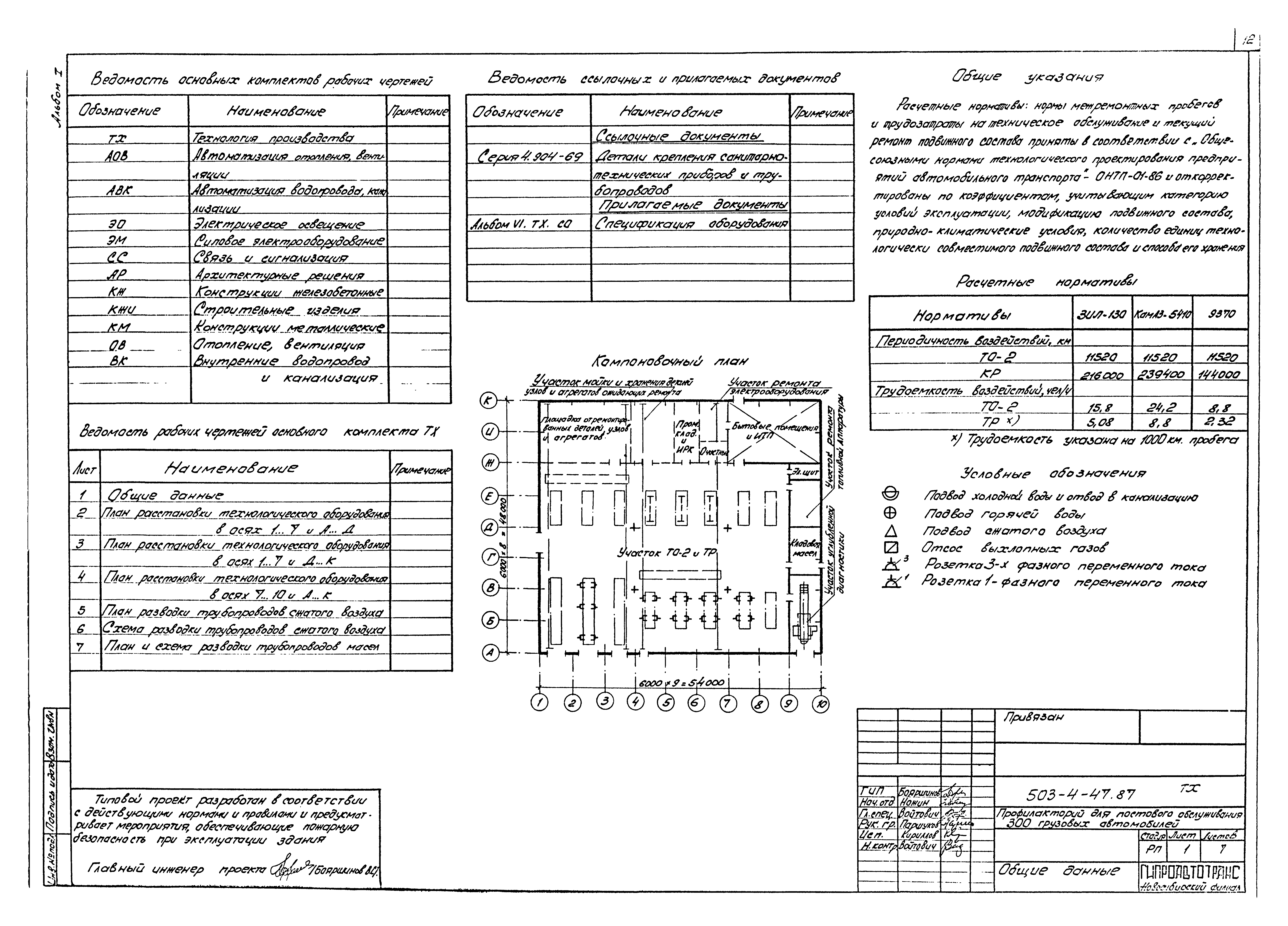 Типовой проект 503-4-47.87
