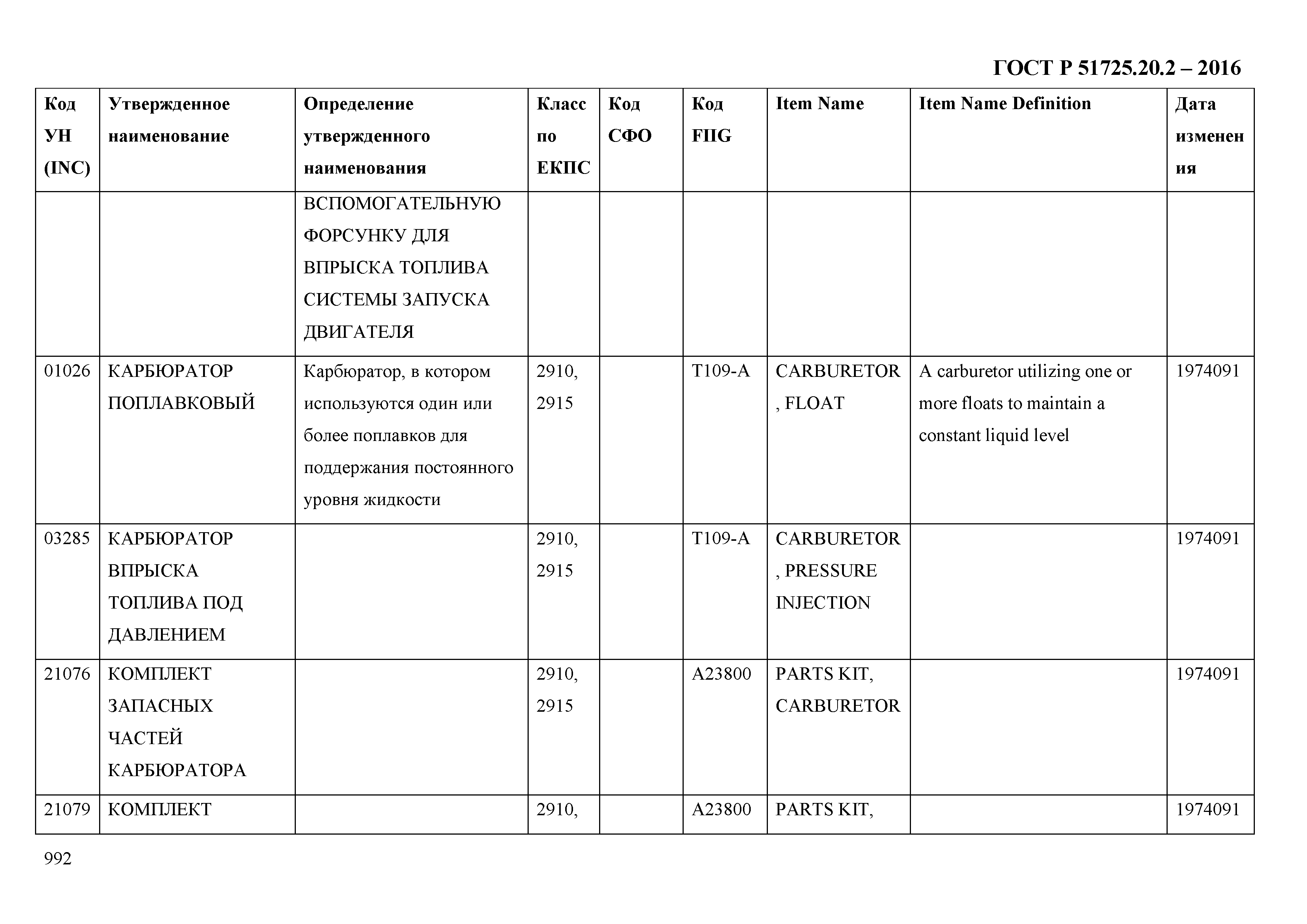 ГОСТ Р 51725.20.2-2016