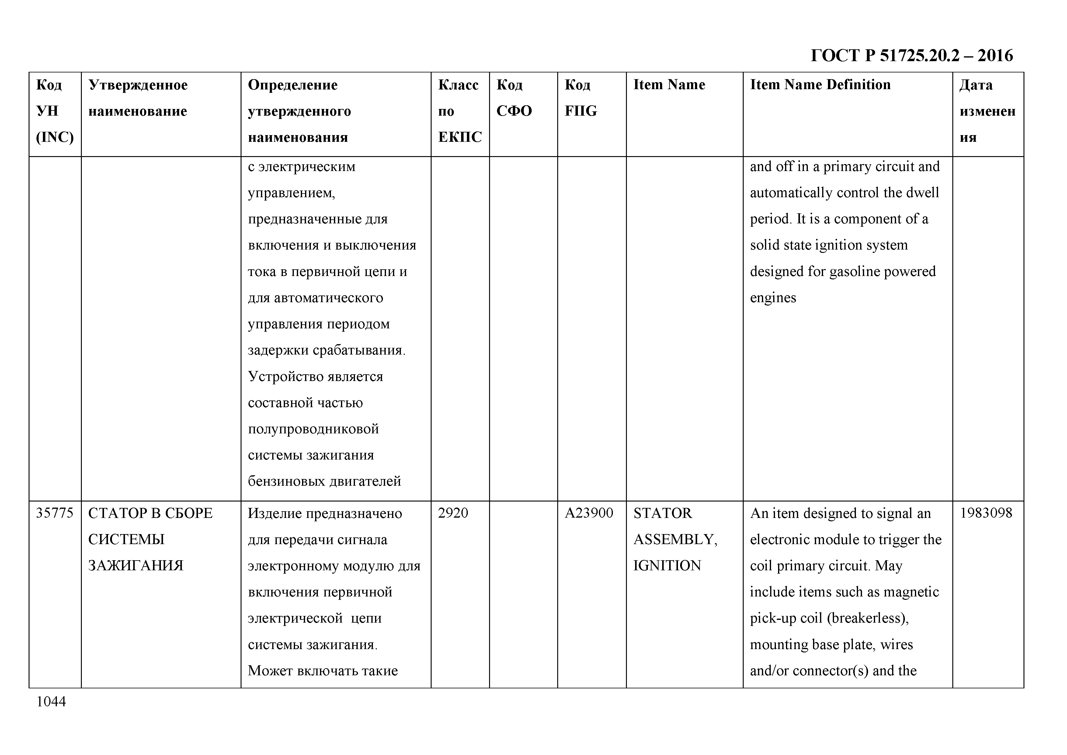 ГОСТ Р 51725.20.2-2016