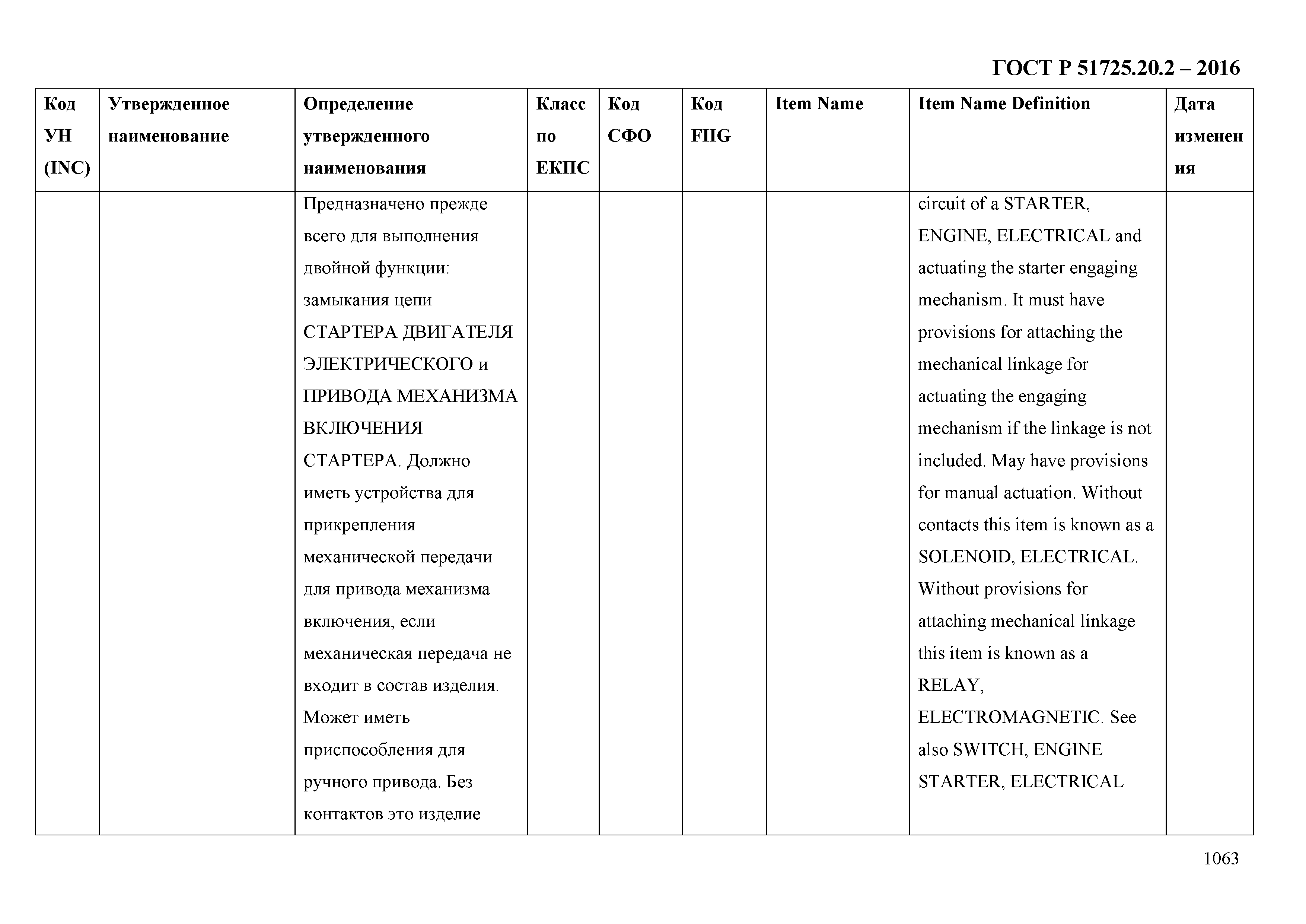 ГОСТ Р 51725.20.2-2016