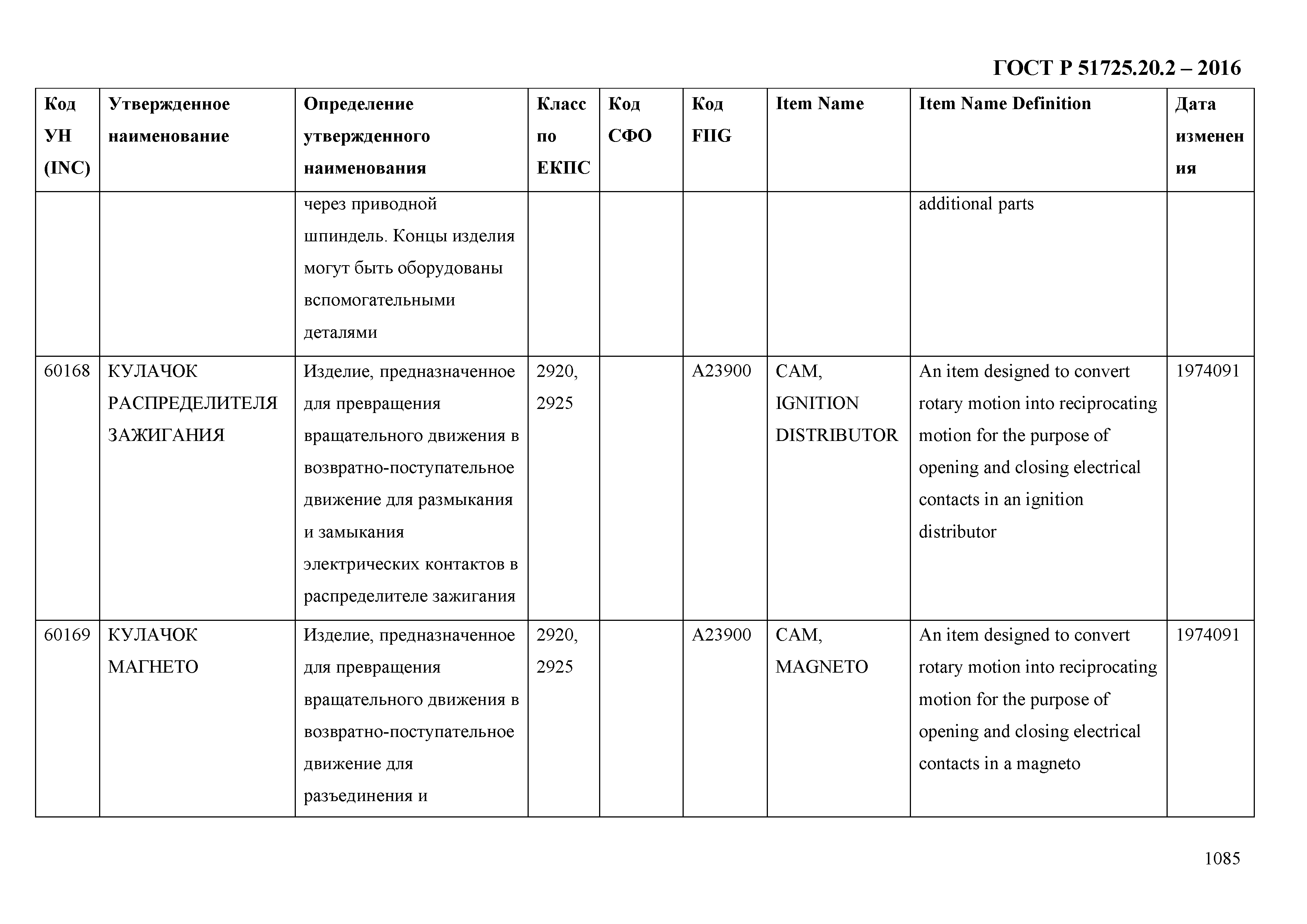 ГОСТ Р 51725.20.2-2016