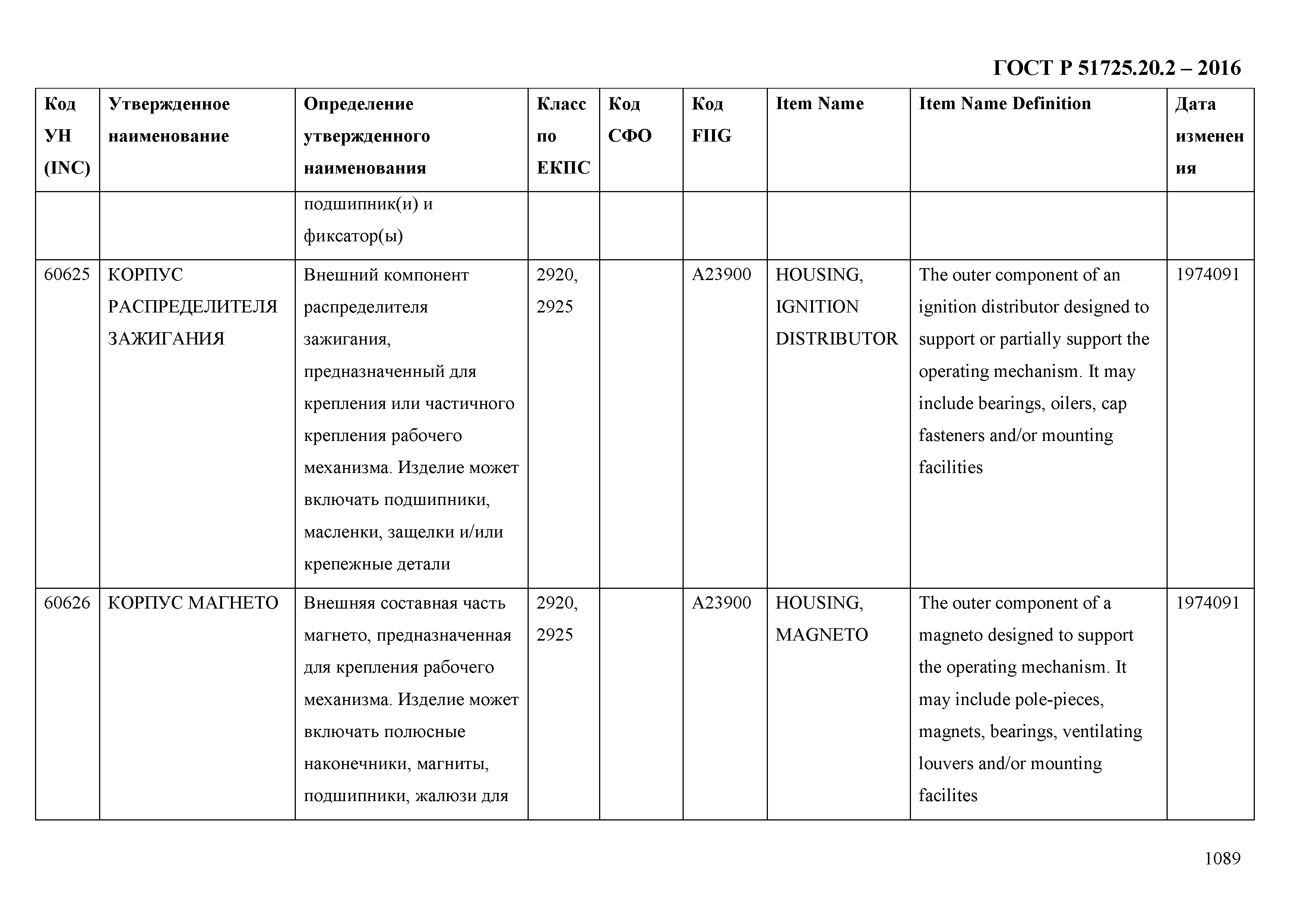 ГОСТ Р 51725.20.2-2016