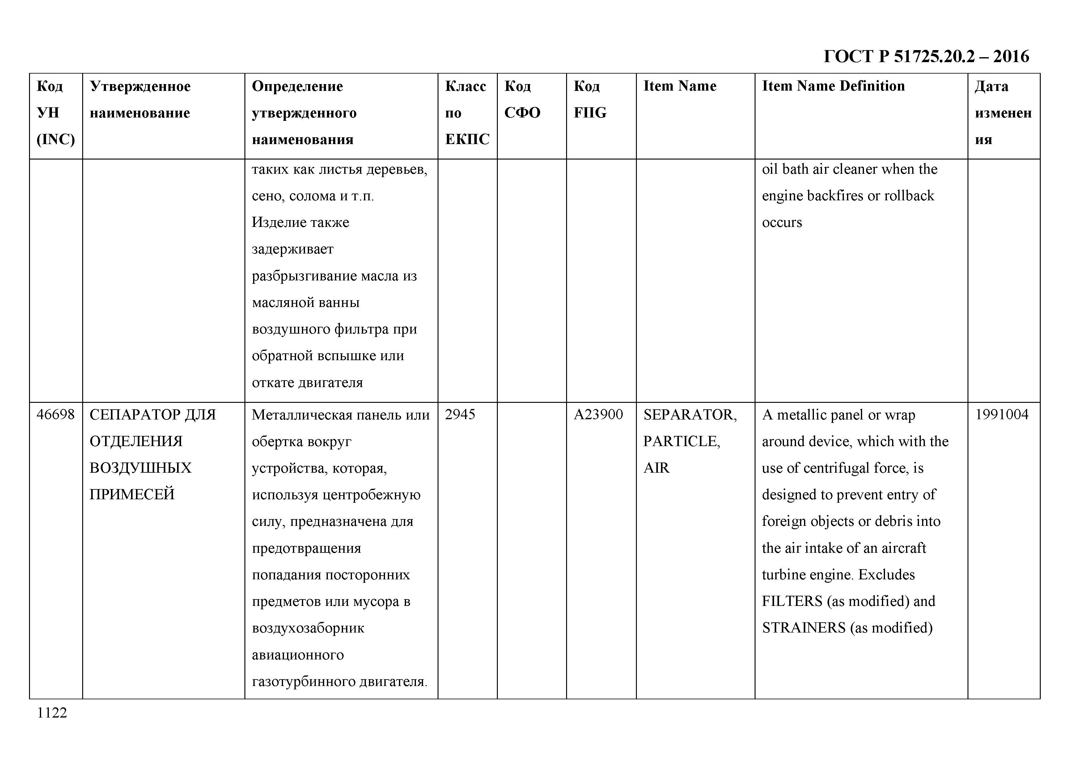 ГОСТ Р 51725.20.2-2016