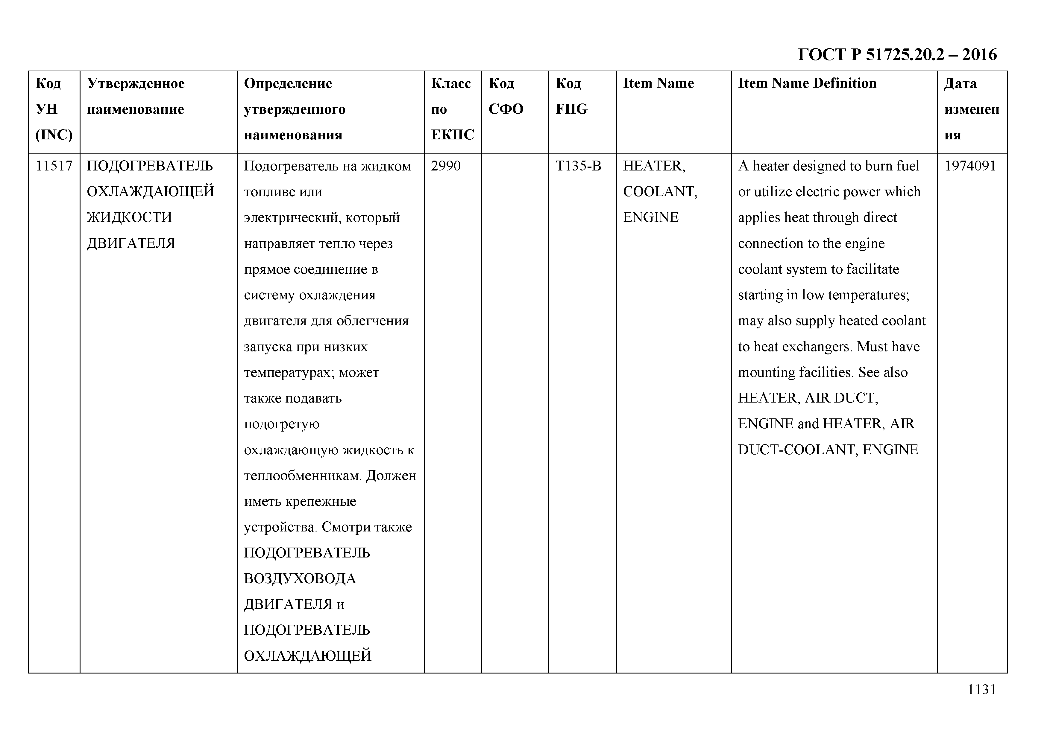 ГОСТ Р 51725.20.2-2016