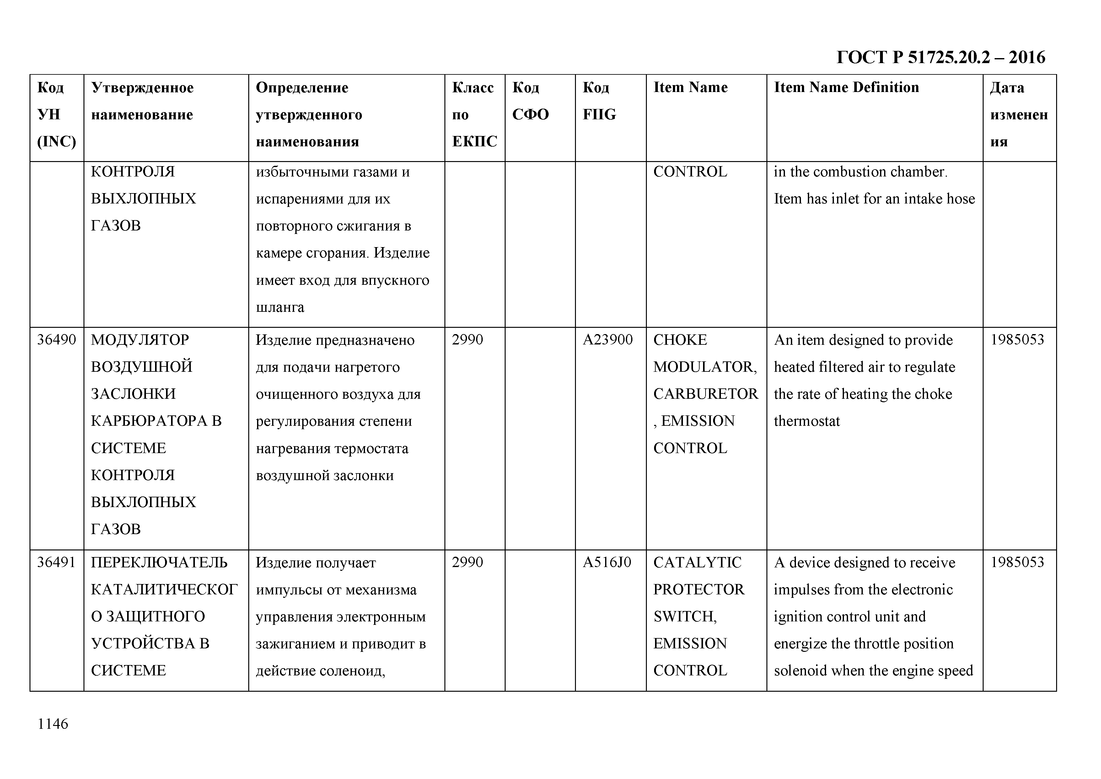 ГОСТ Р 51725.20.2-2016