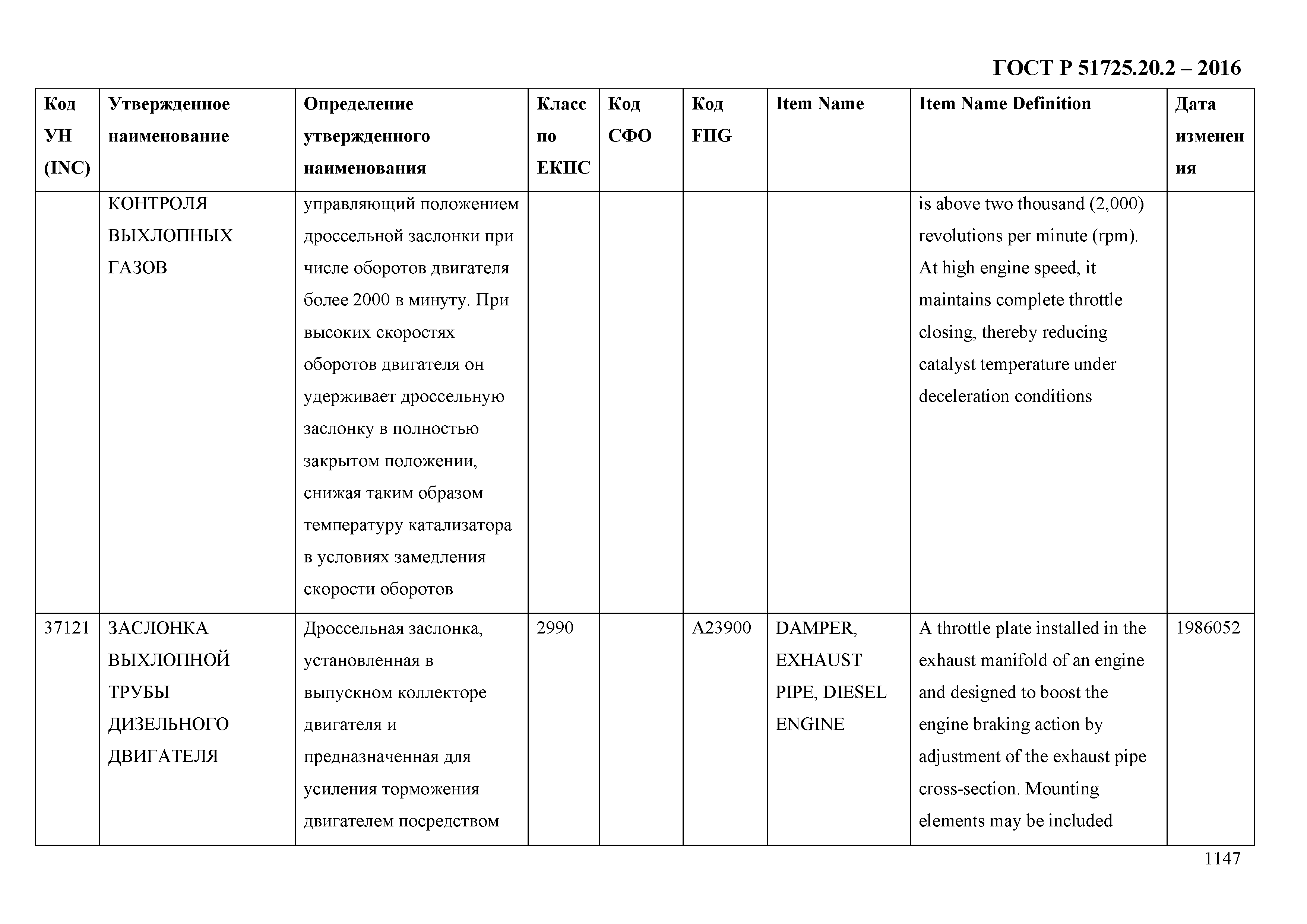 ГОСТ Р 51725.20.2-2016