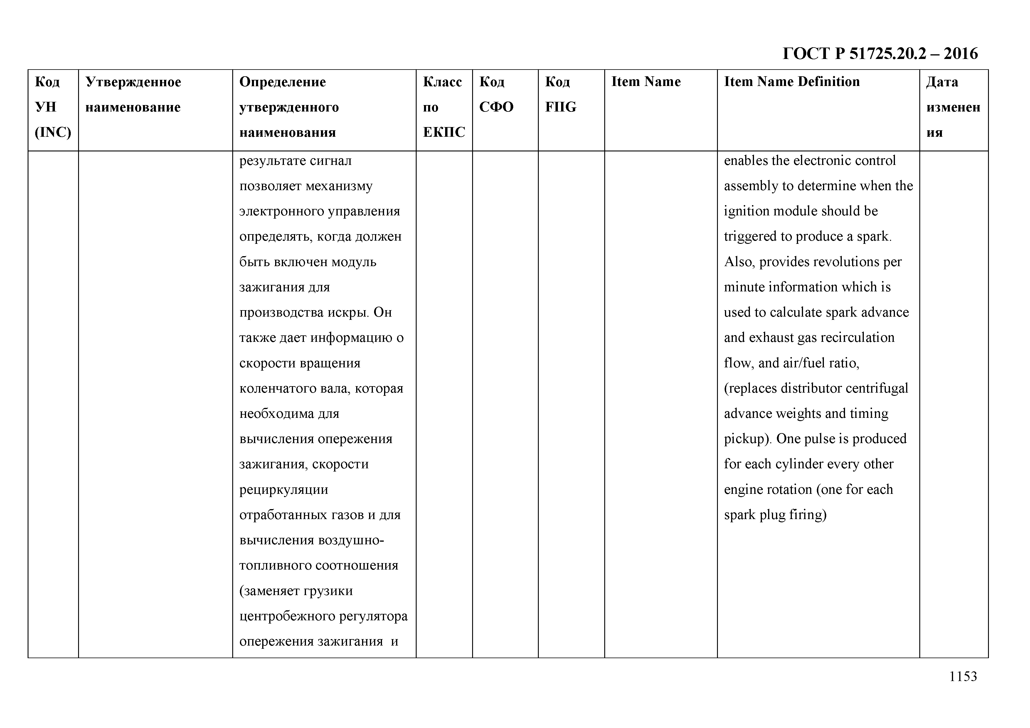 ГОСТ Р 51725.20.2-2016