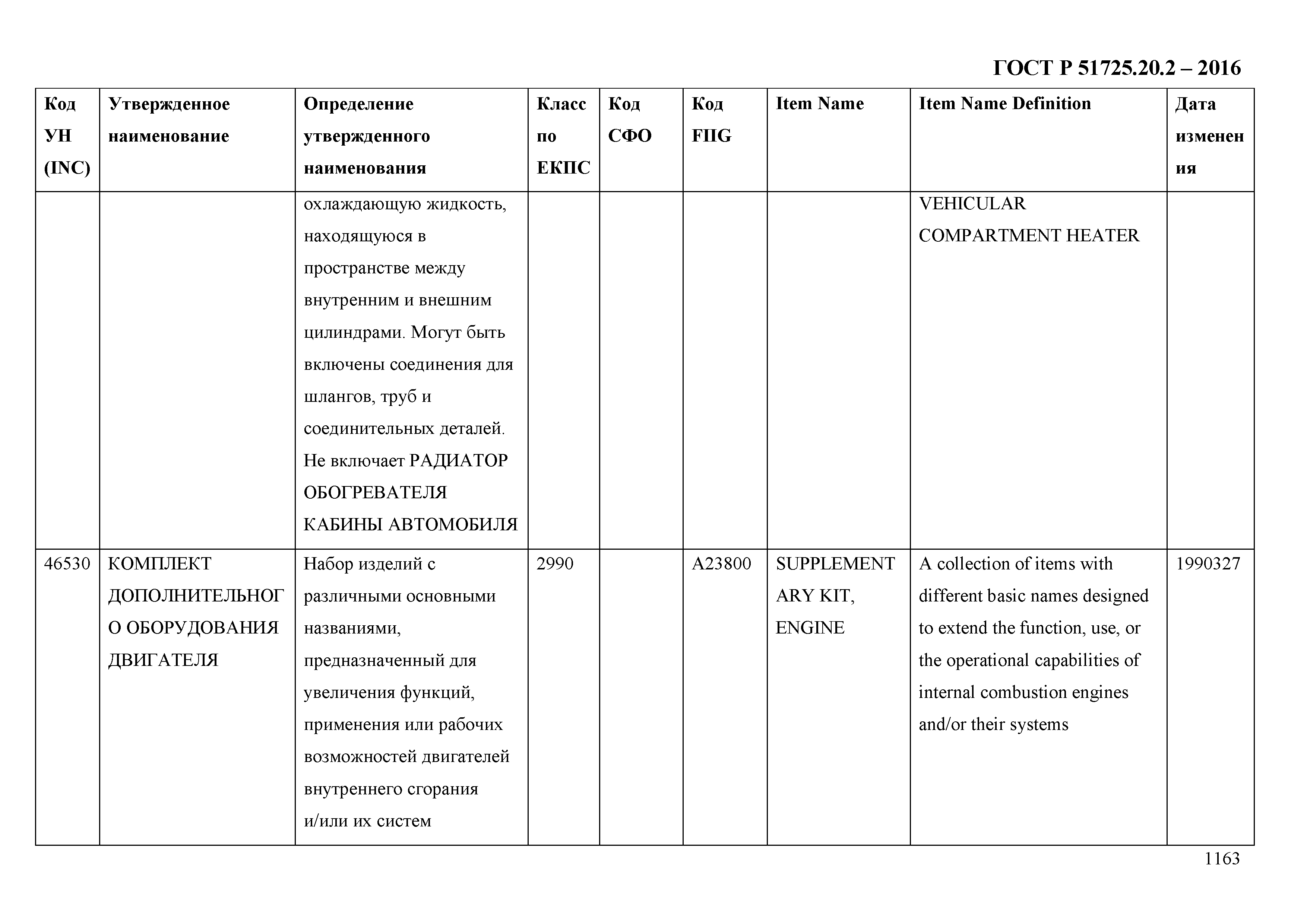 ГОСТ Р 51725.20.2-2016