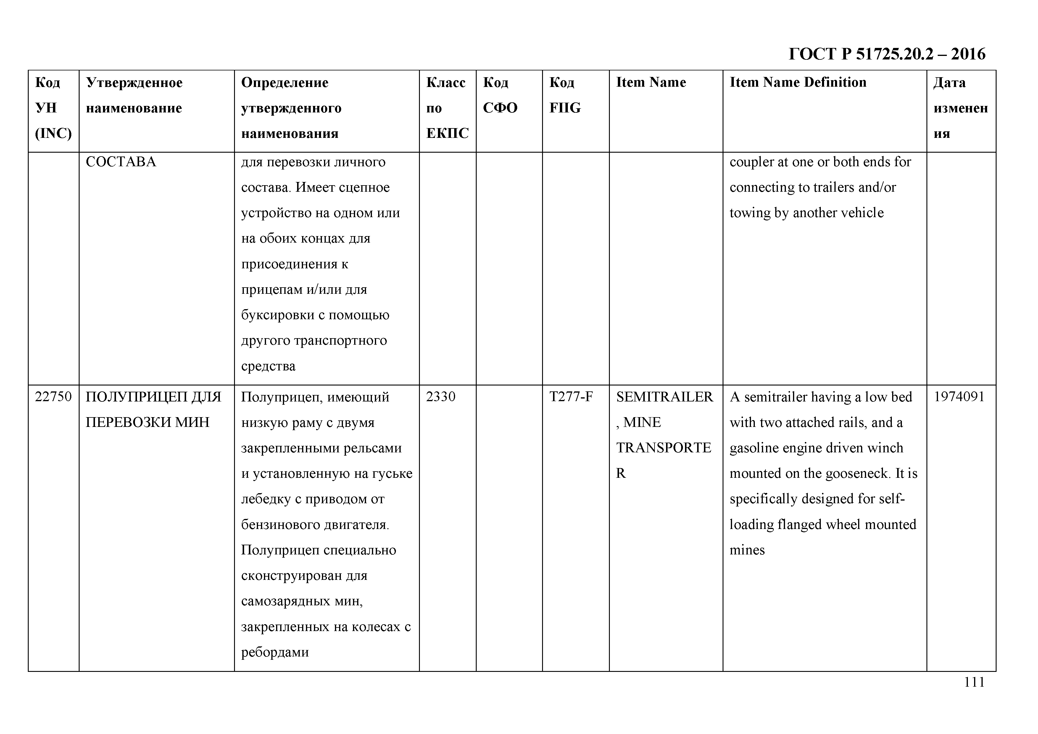 ГОСТ Р 51725.20.2-2016