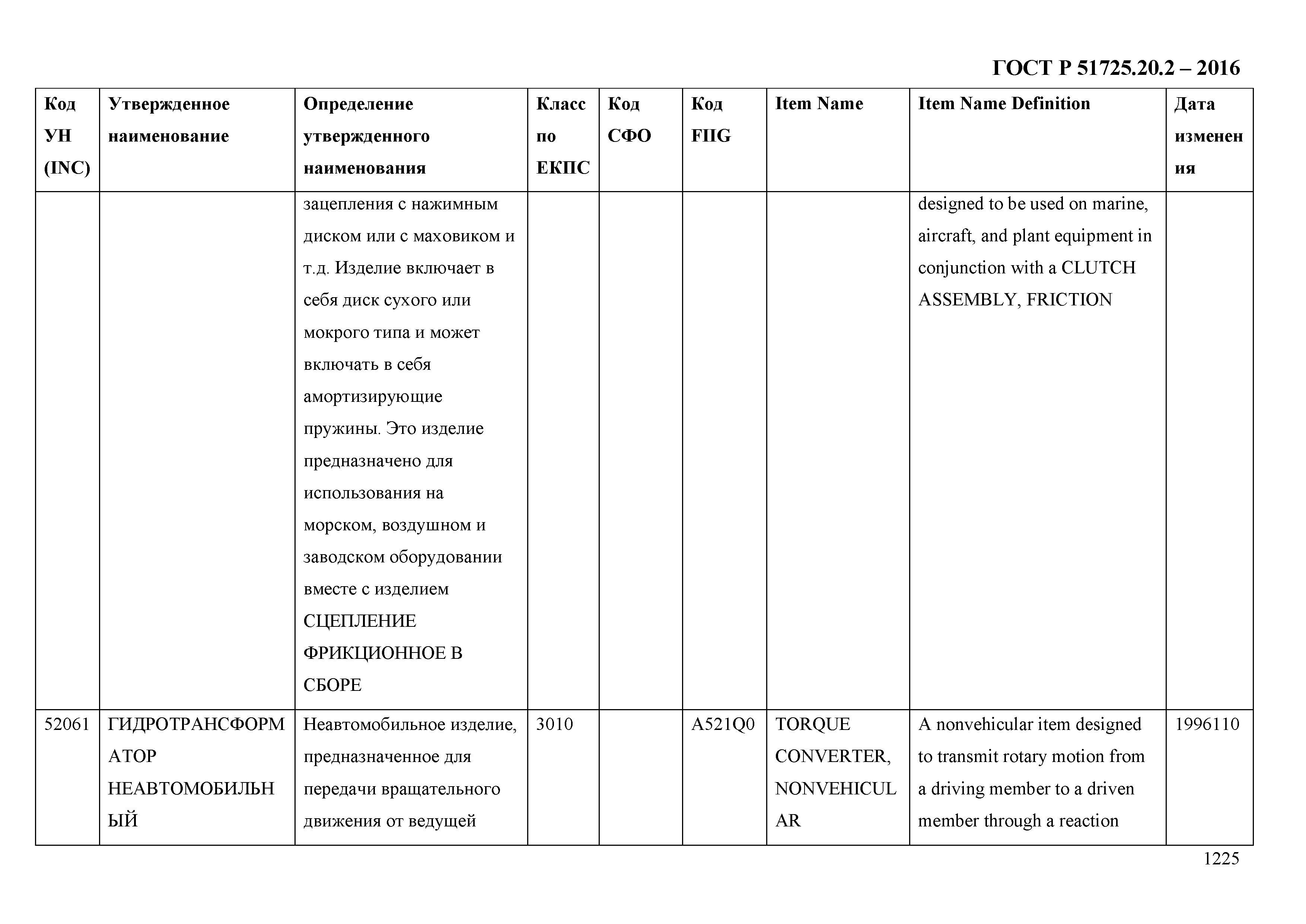 ГОСТ Р 51725.20.2-2016