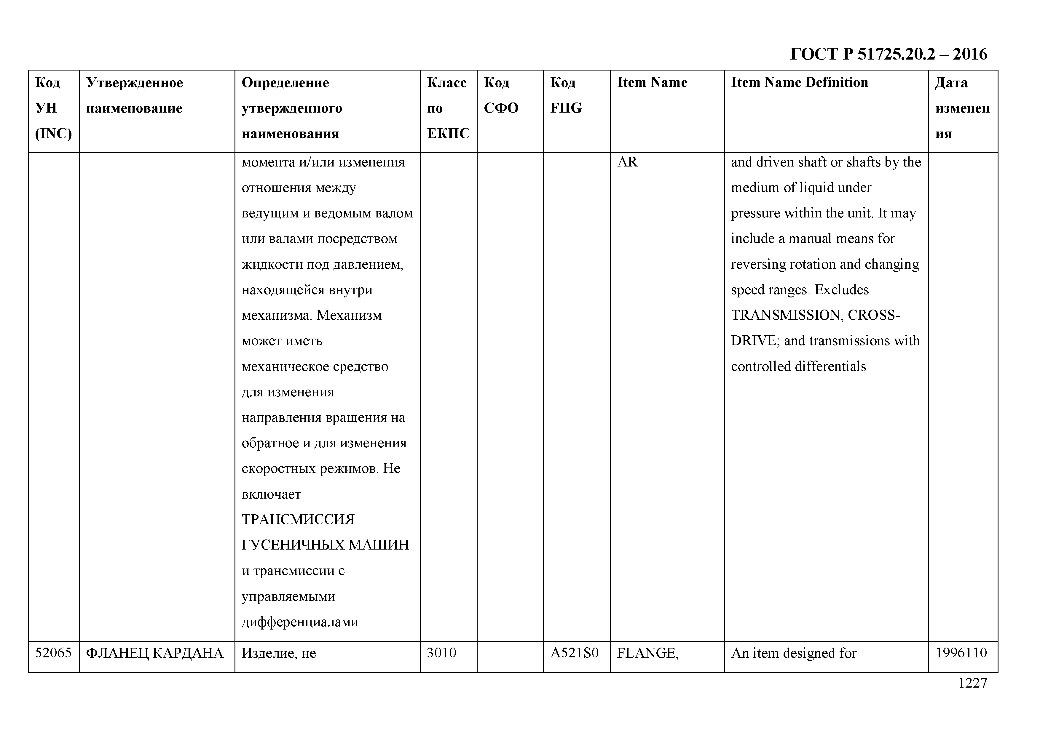 ГОСТ Р 51725.20.2-2016