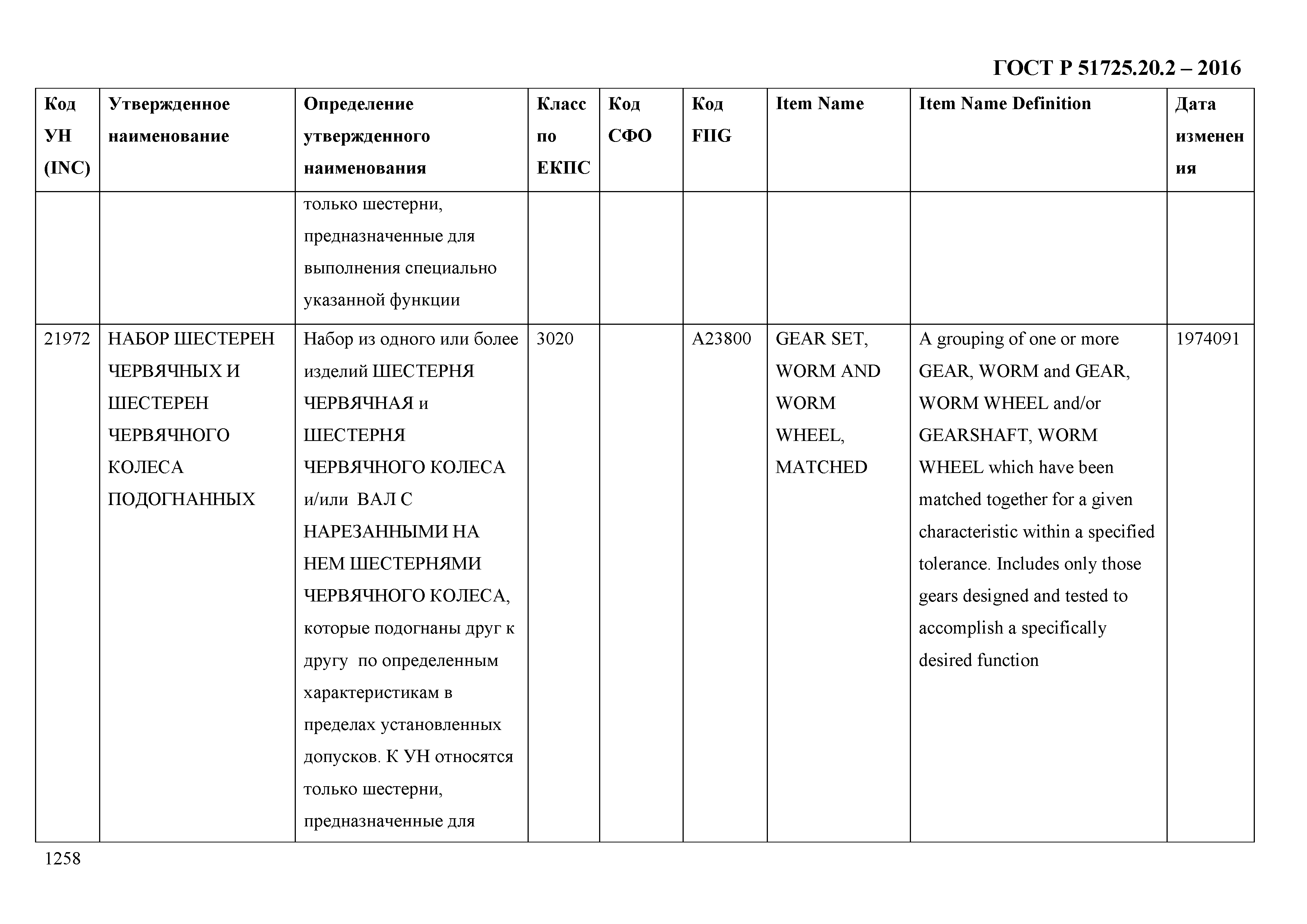 ГОСТ Р 51725.20.2-2016