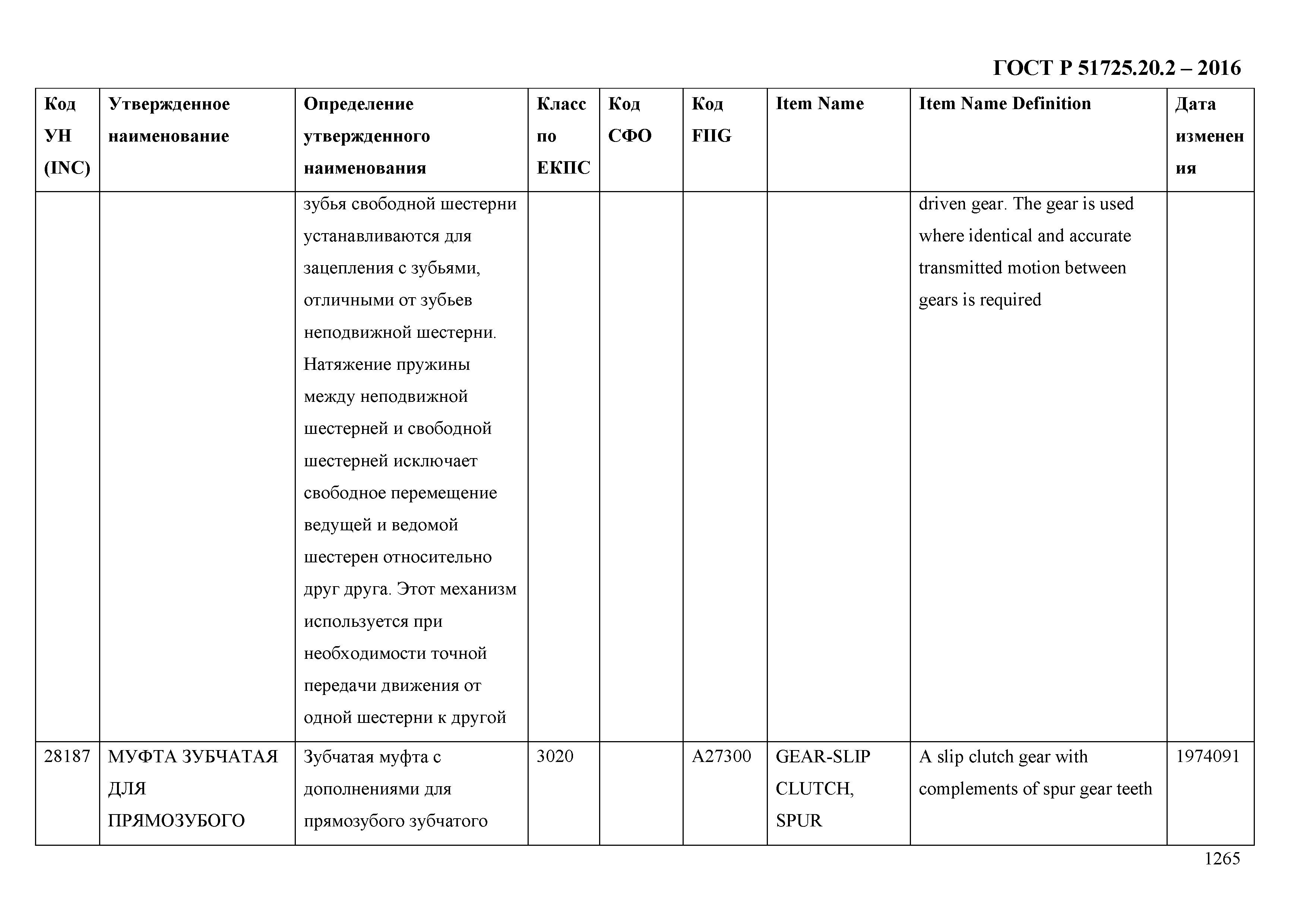 ГОСТ Р 51725.20.2-2016