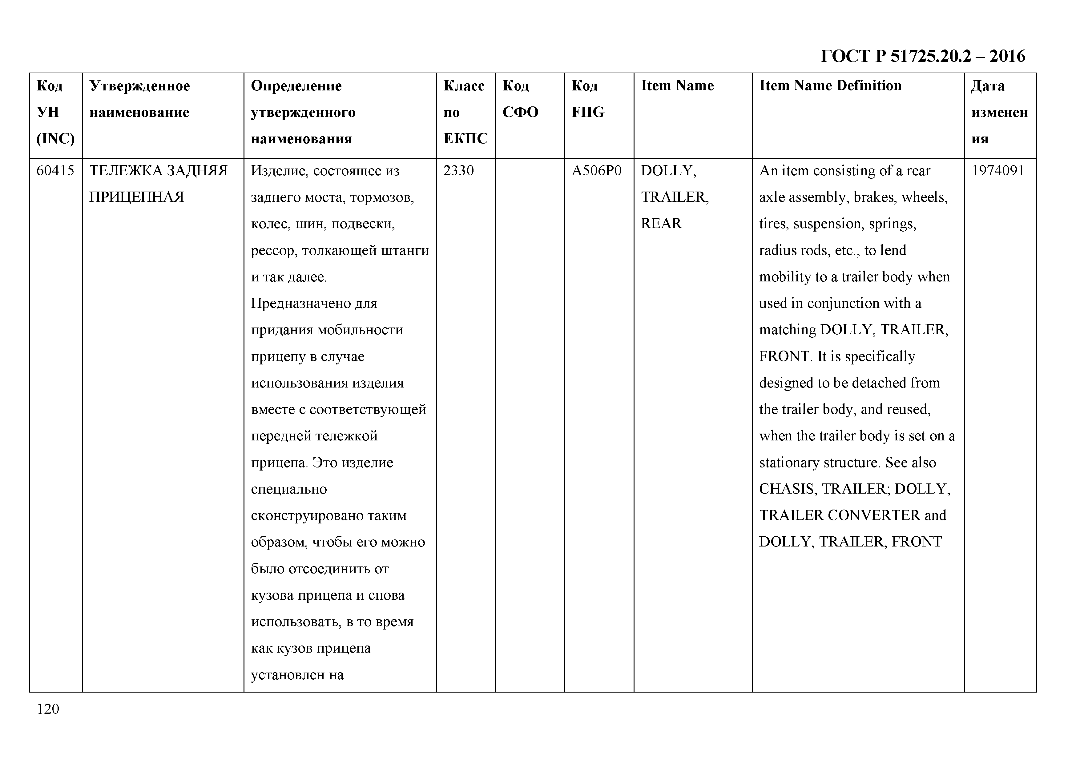 ГОСТ Р 51725.20.2-2016