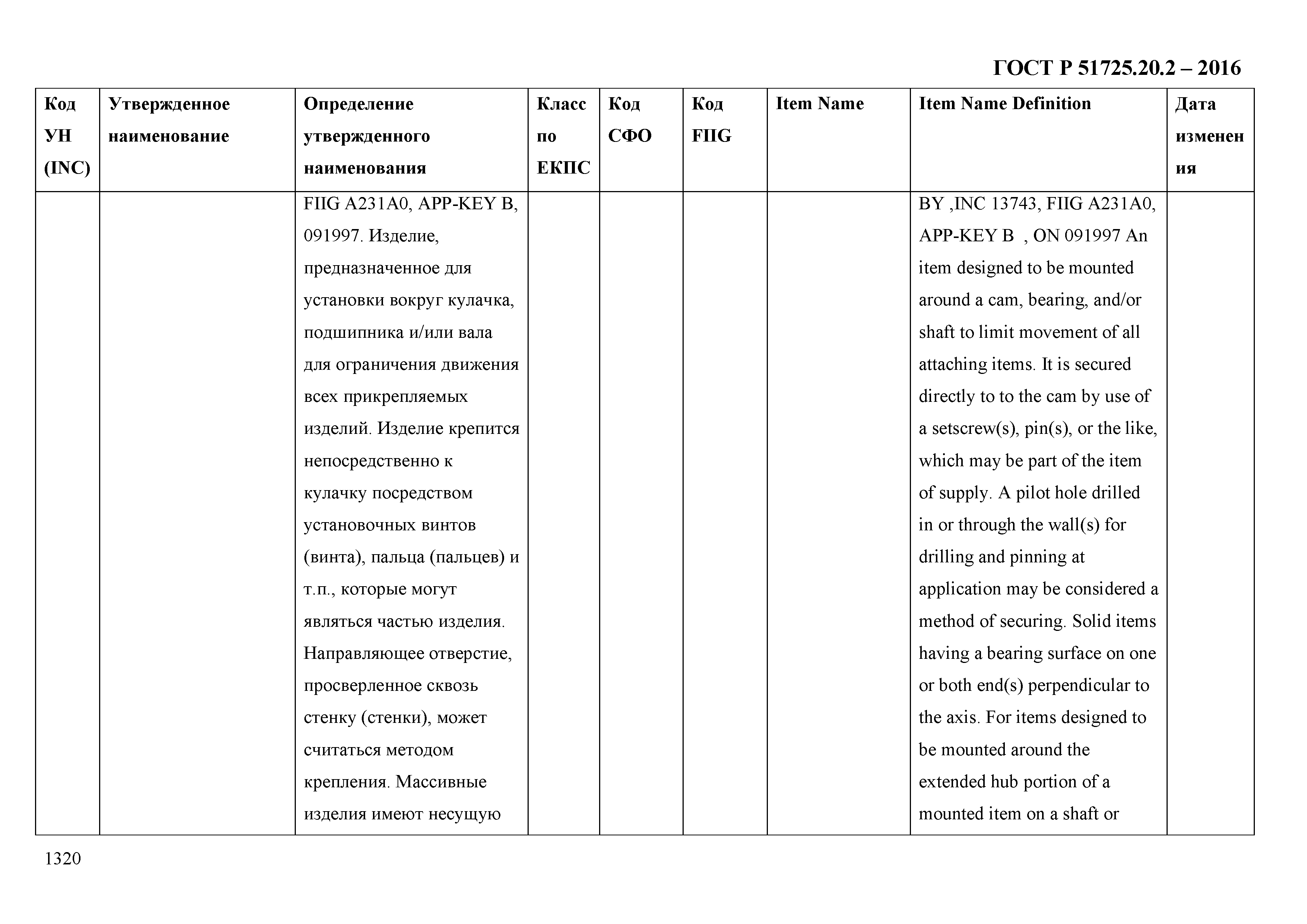 ГОСТ Р 51725.20.2-2016