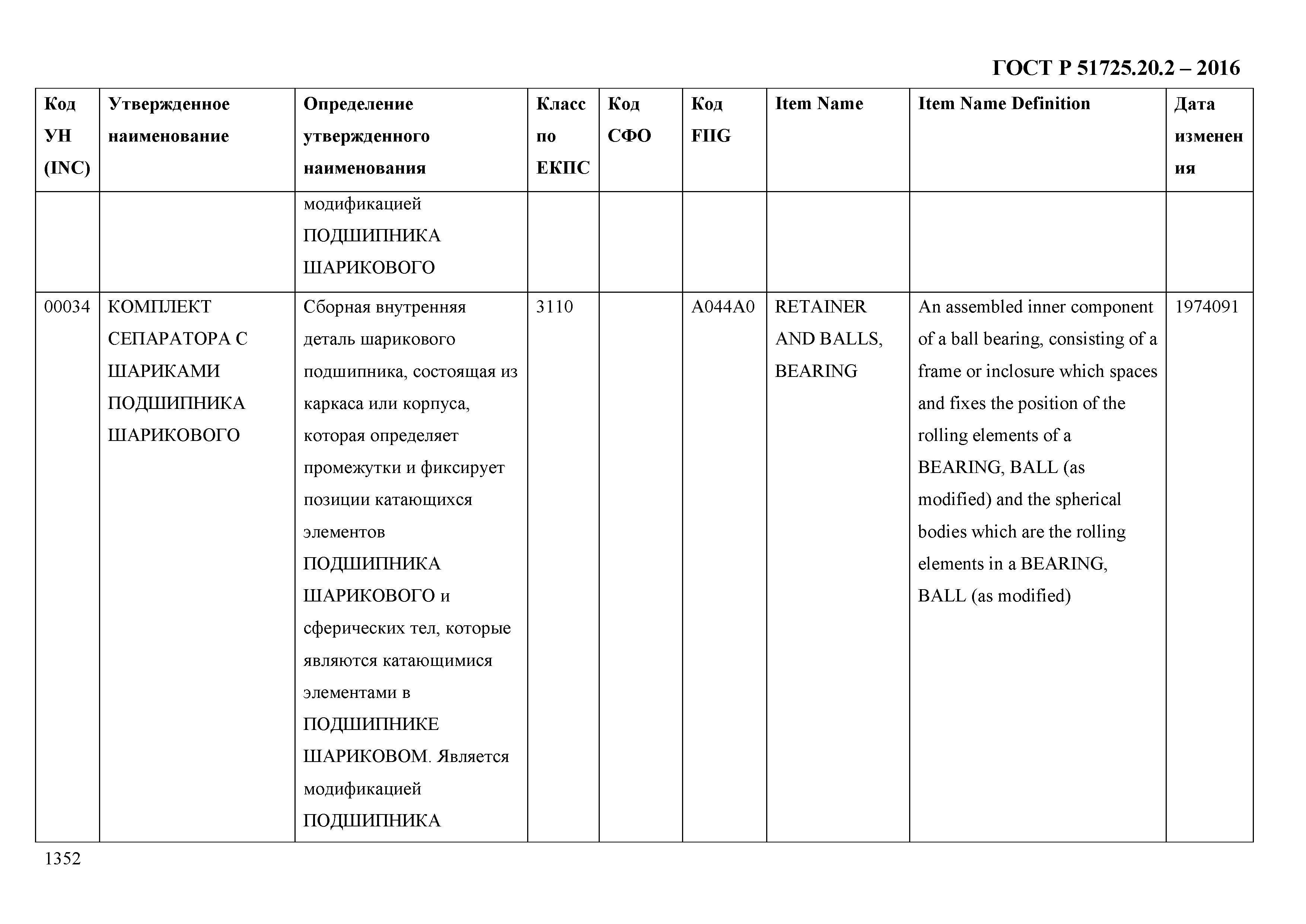 ГОСТ Р 51725.20.2-2016