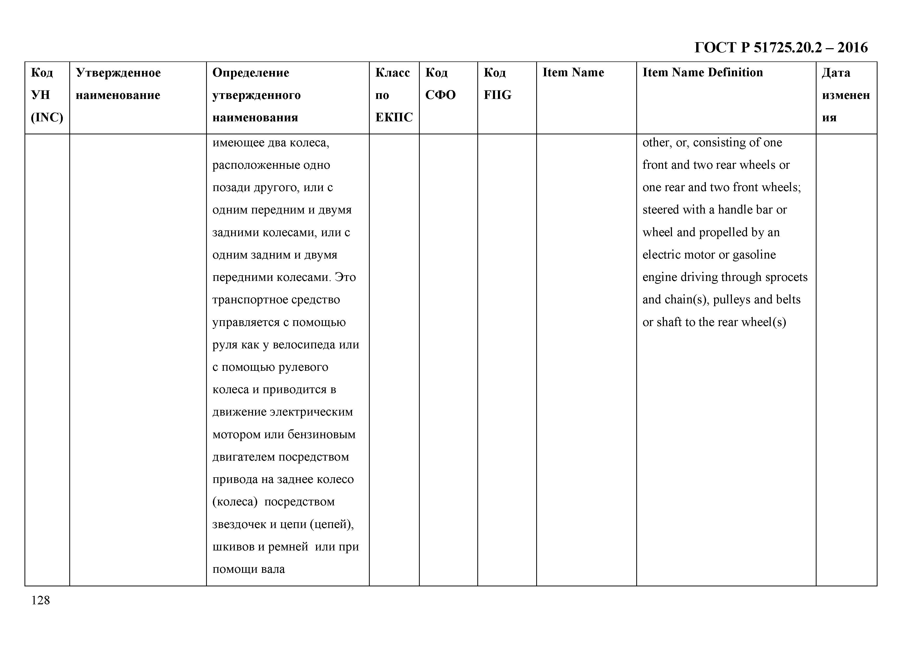 ГОСТ Р 51725.20.2-2016