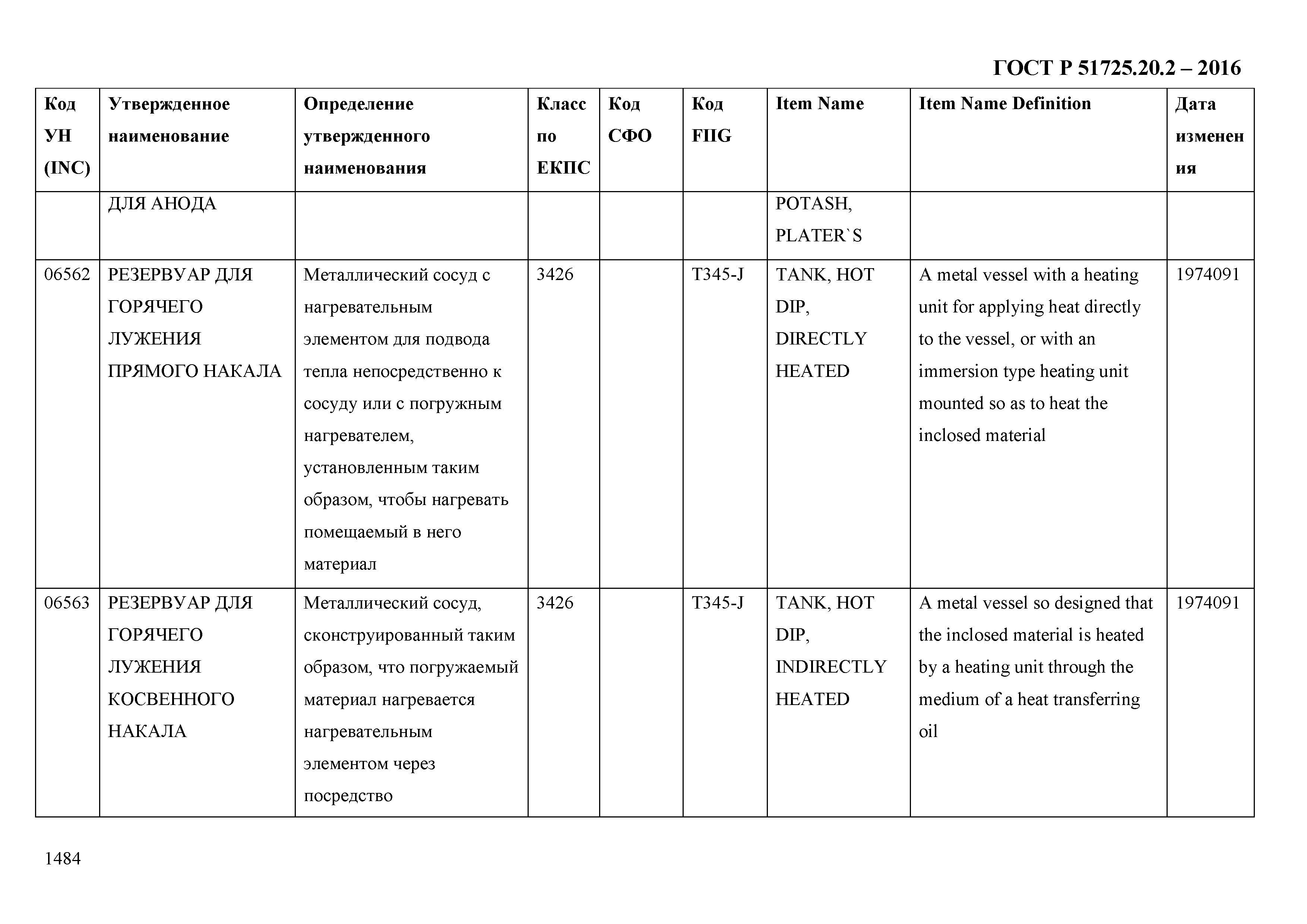 ГОСТ Р 51725.20.2-2016